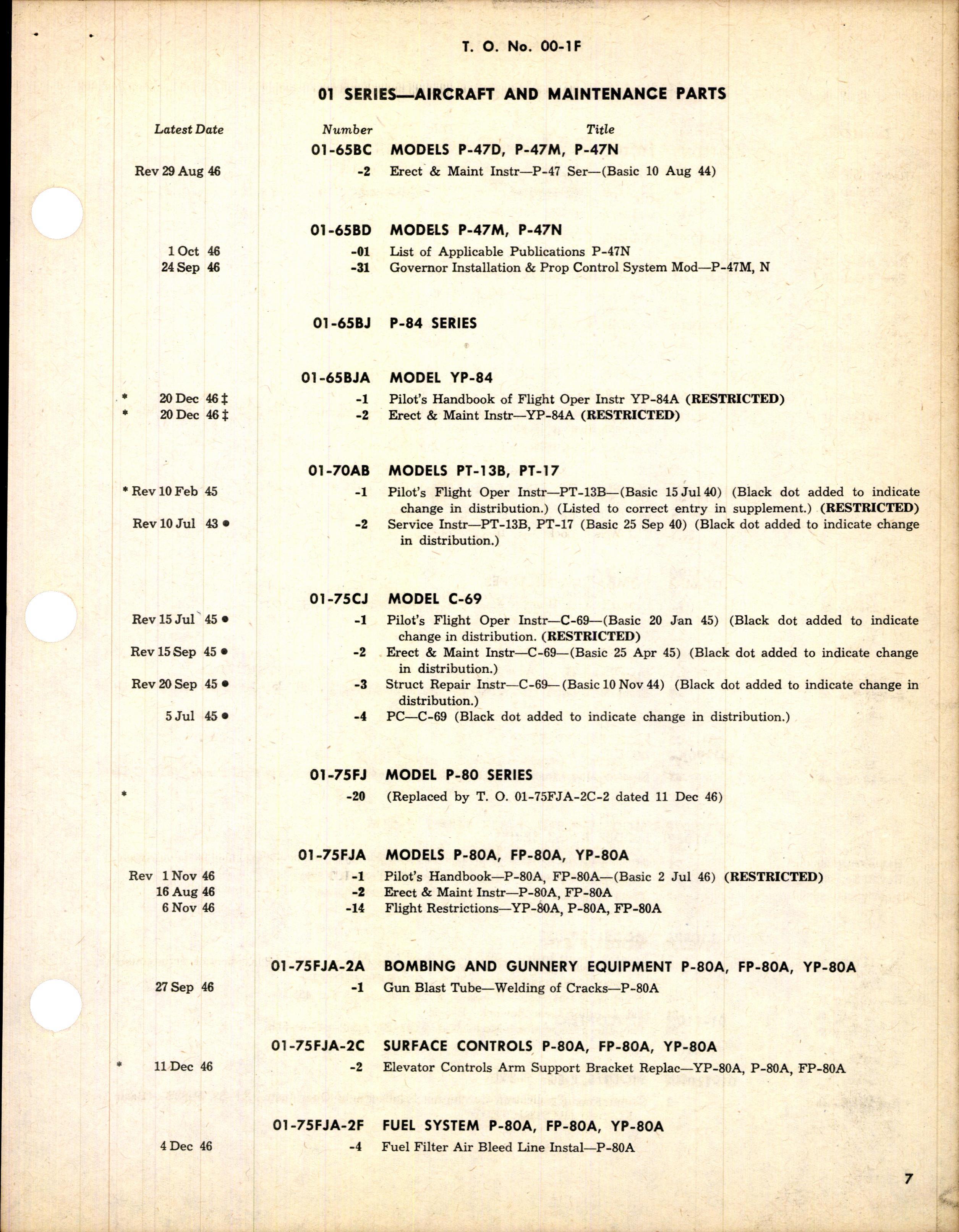 Sample page 7 from AirCorps Library document: Numerical Index of Technical Publications