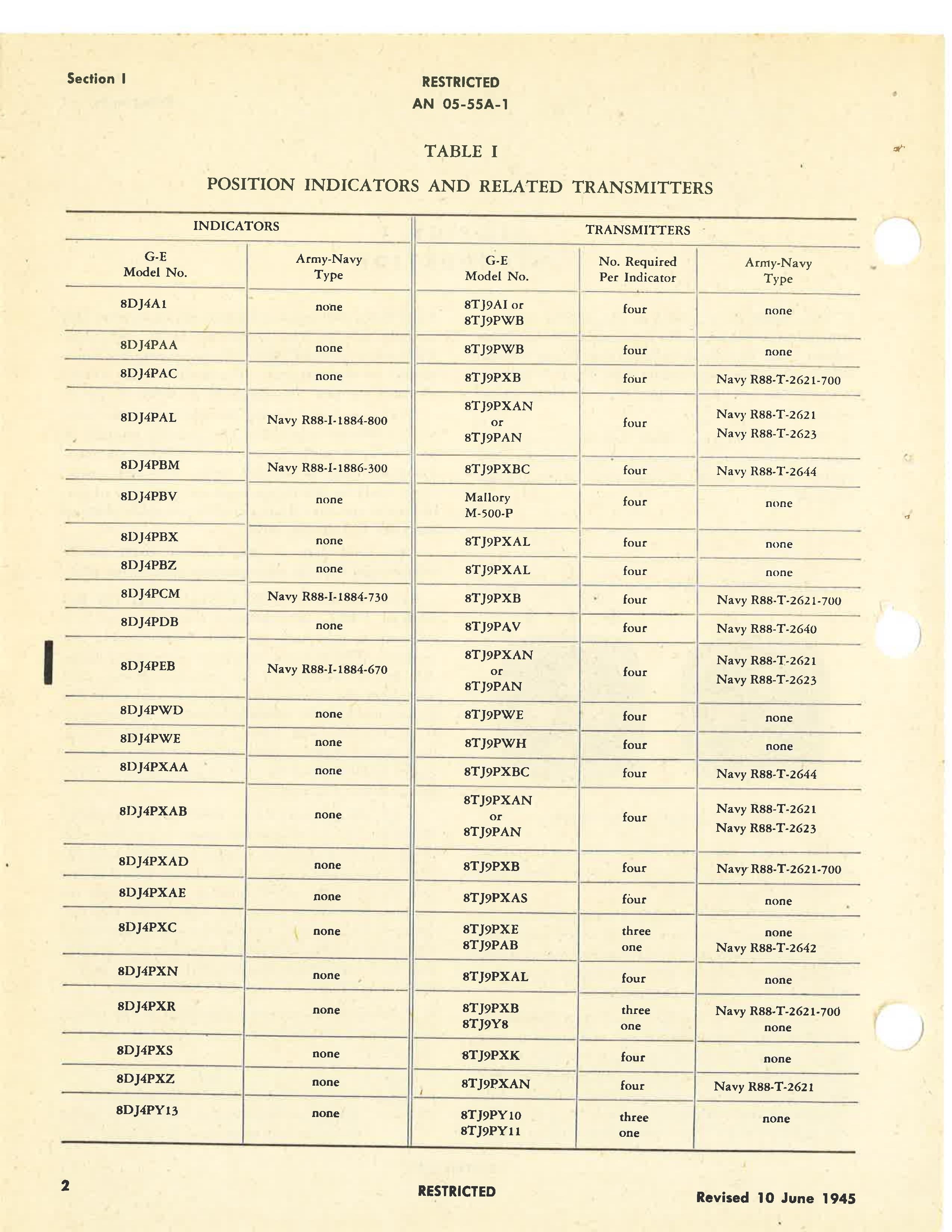 Sample page 8 from AirCorps Library document: Operation and Service Instructions for D-C Selsyn Position Indicators and Transmitters