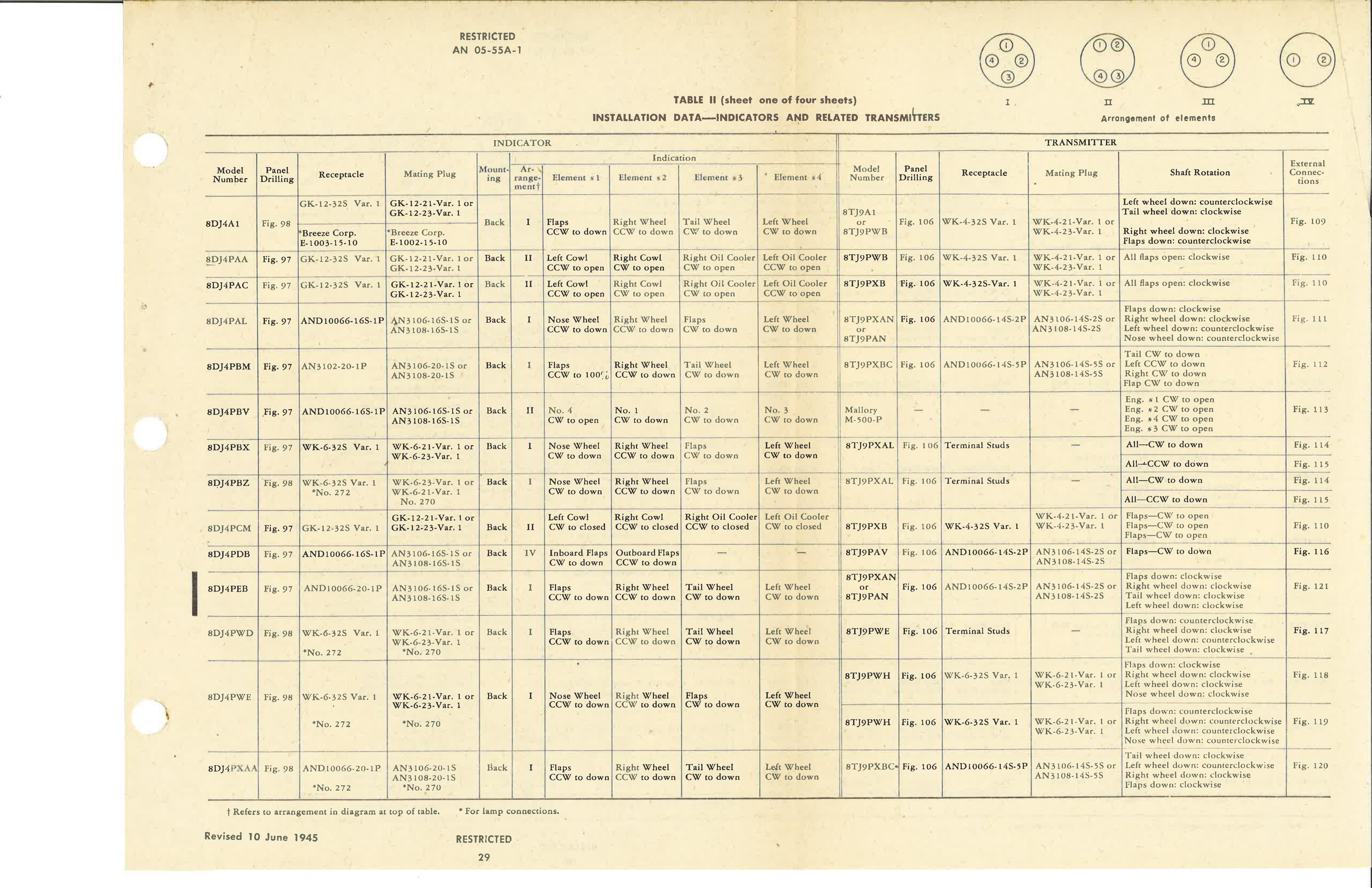 Sample page 9 from AirCorps Library document: Operation and Service Instructions for D-C Selsyn Position Indicators and Transmitters