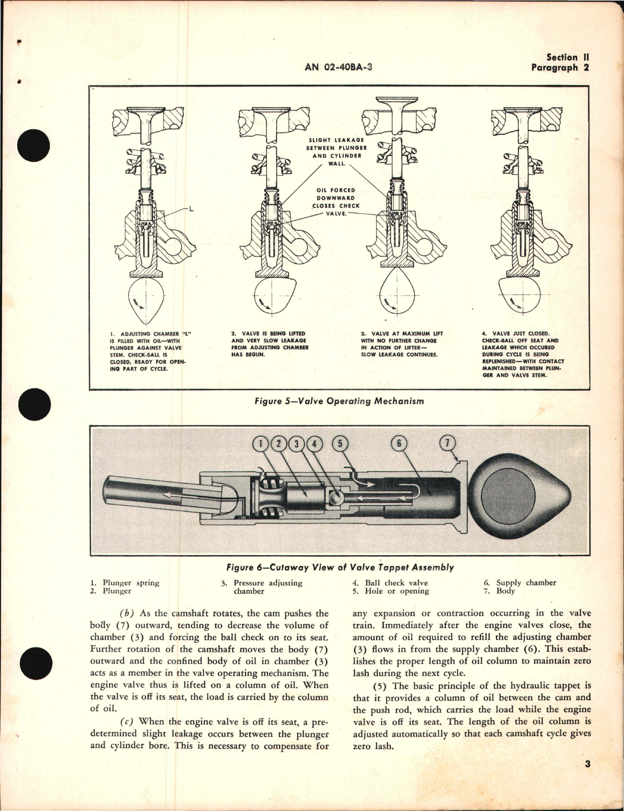 Sample page 7 from AirCorps Library document: Overhaul Instructions for O-170-3 and O-170-7 Engines