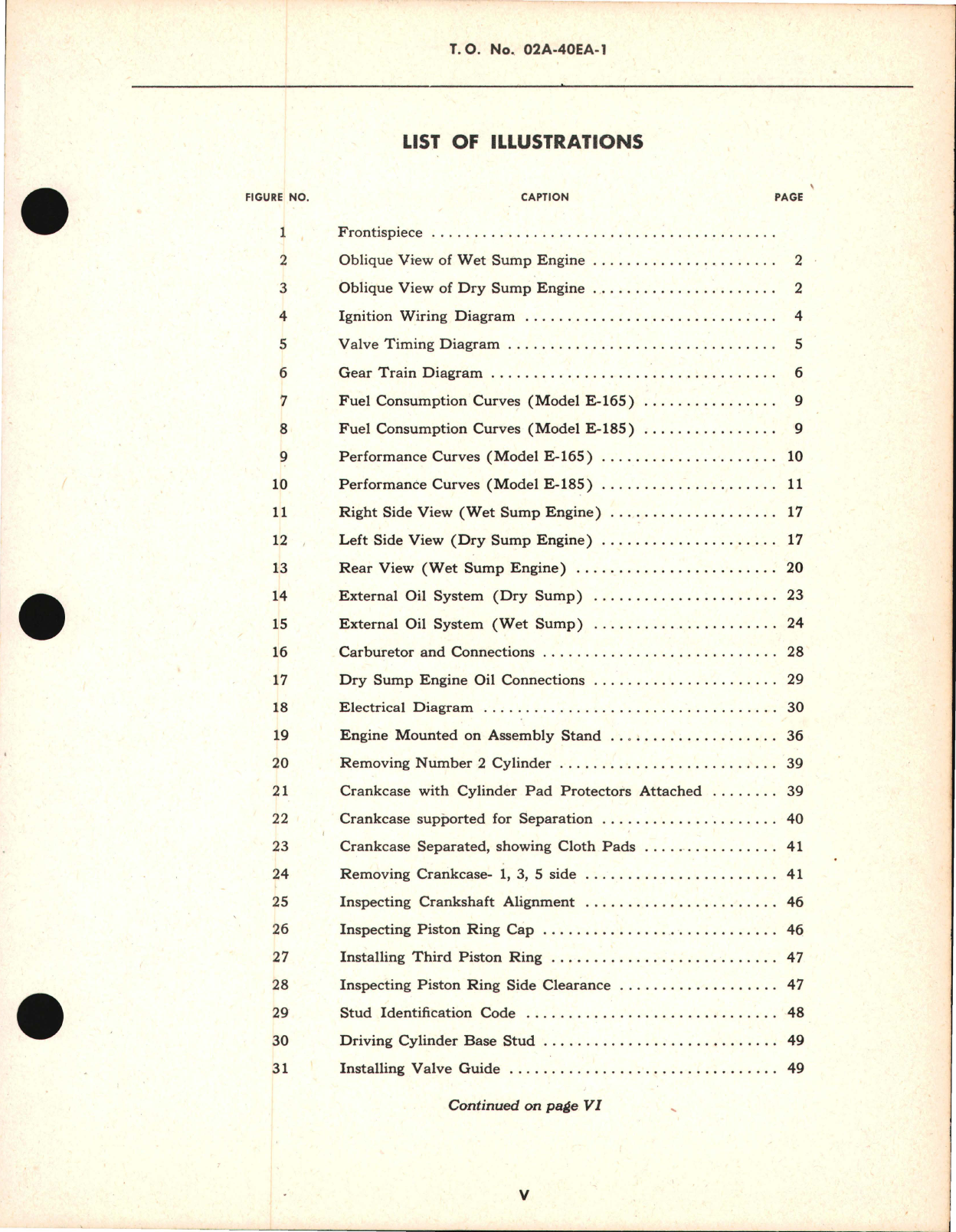 Sample page 5 from AirCorps Library document: Handbook of Instructions with Parts Catalog for O-470-7 (E-185) Engine