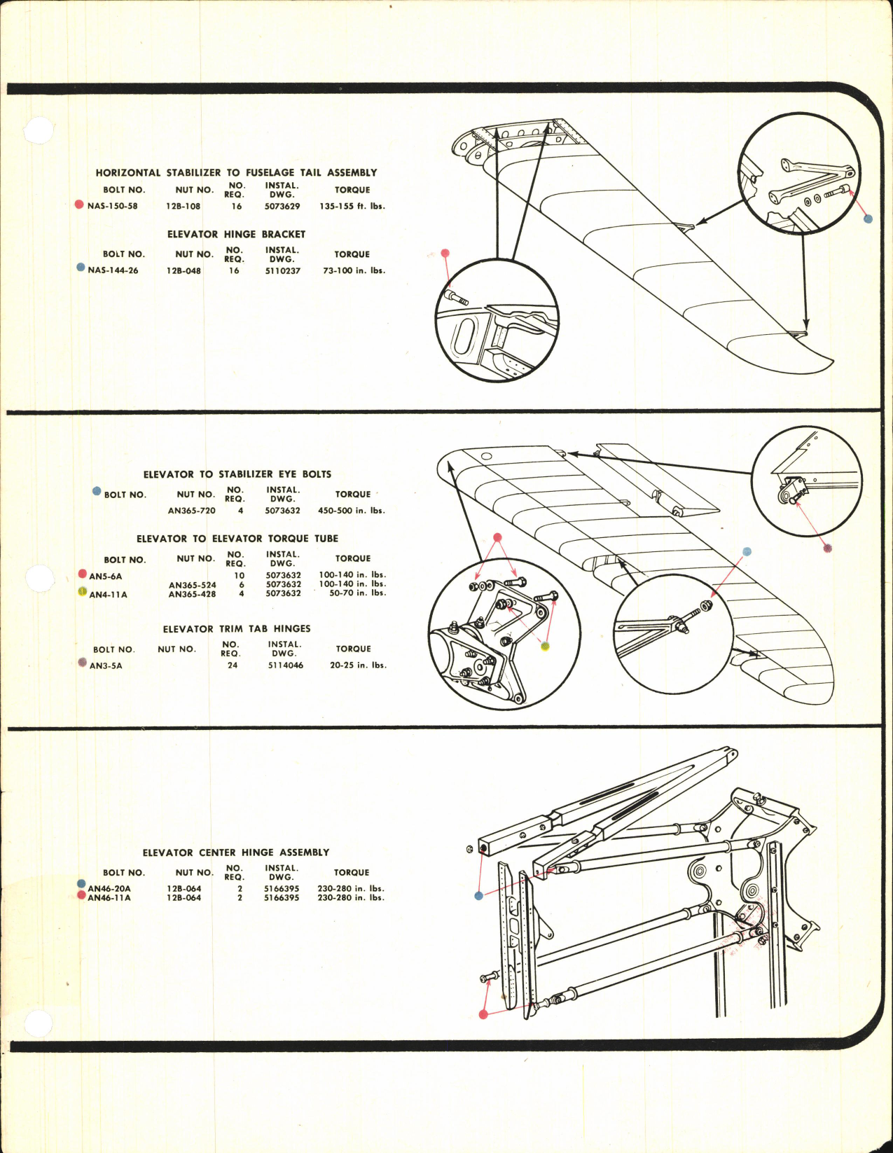 Sample page 7 from AirCorps Library document: C-54, C-54A, and C-54B Torque Values