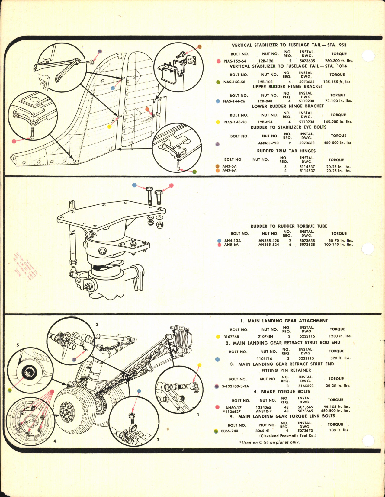 Sample page 8 from AirCorps Library document: C-54, C-54A, and C-54B Torque Values