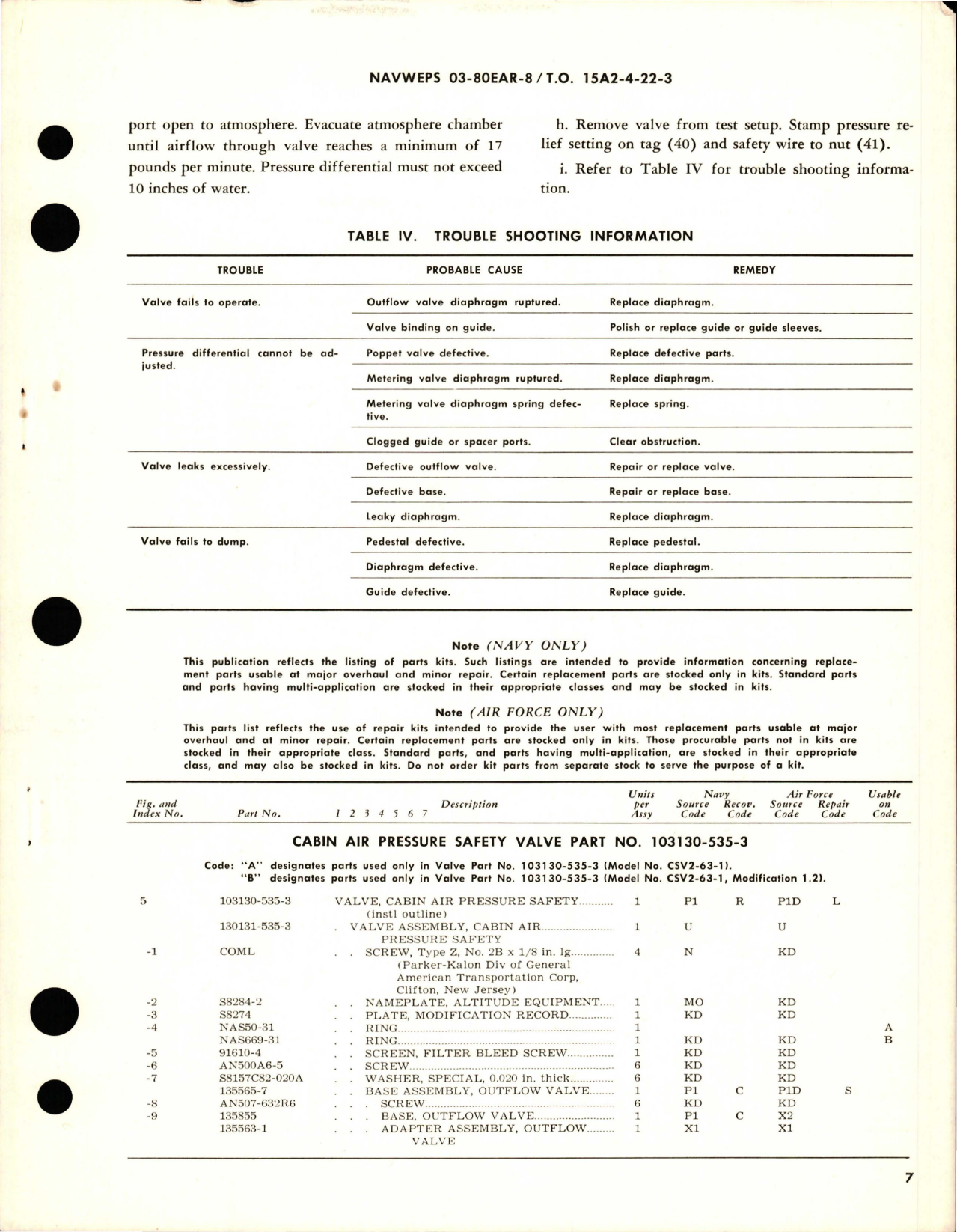 Sample page 7 from AirCorps Library document: Overhaul Instructions with Parts Breakdown for Cabin Air Pressure Safety Valve - Part 103130-535-3