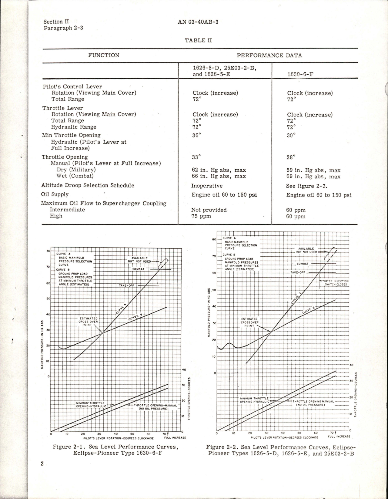 Sample page 7 from AirCorps Library document: Operation and Service Instructions for Automatic Engine Controls - Parts 1626-5-D, 1626-5-E, 1630-6-F, and 25E03-2-B