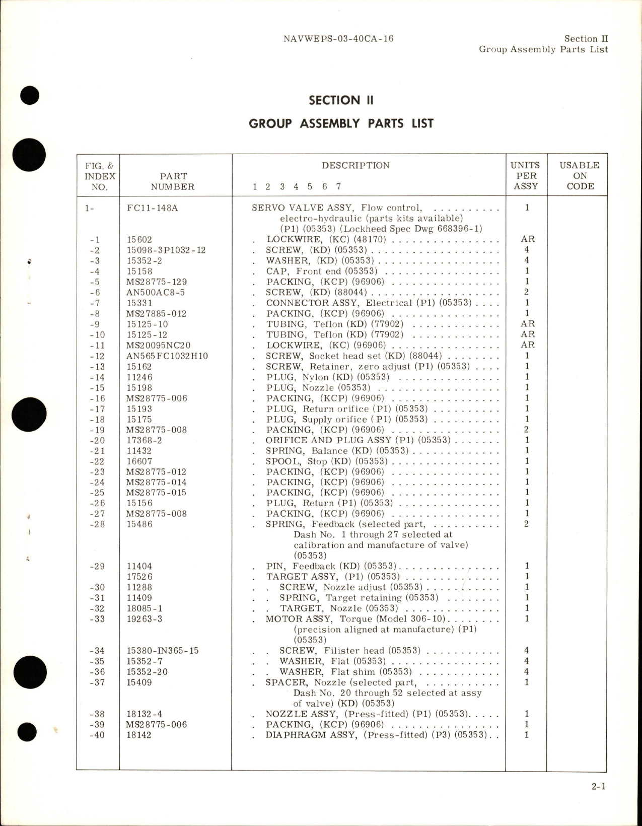 Sample page 7 from AirCorps Library document: Illustrated Parts Breakdown for Electro-Hydraulic Flow Control Servo Valve Assembly - Part FC11-148A