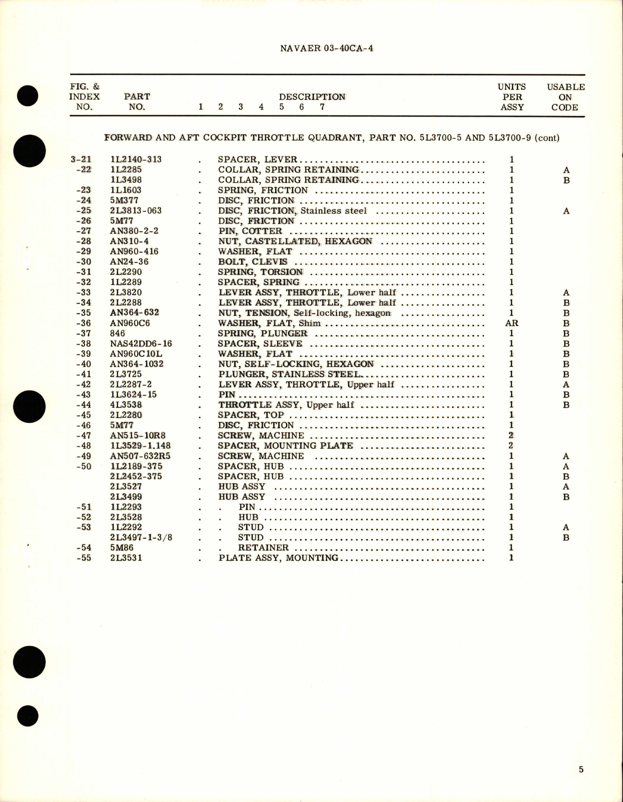Sample page 5 from AirCorps Library document: Overhaul Instructions with Parts for Cockpit Throttle Quadrant - Parts 5L3700-5 and 5L3700-9