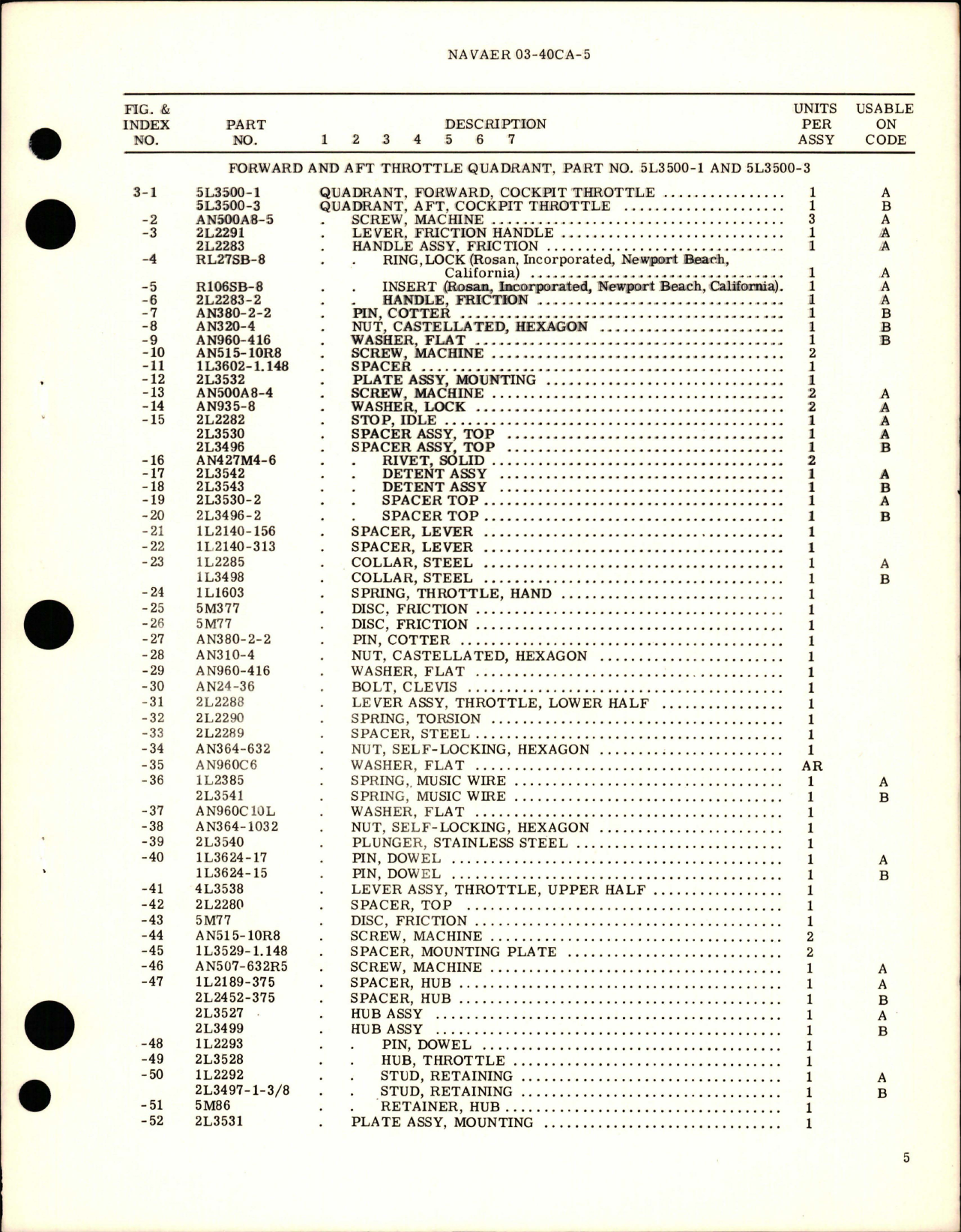 Sample page 5 from AirCorps Library document: Overhaul Instructions with Parts Breakdown for Forward and AFT Throttle Quadrant - Part 5L3500-1 and 5L3500-3 