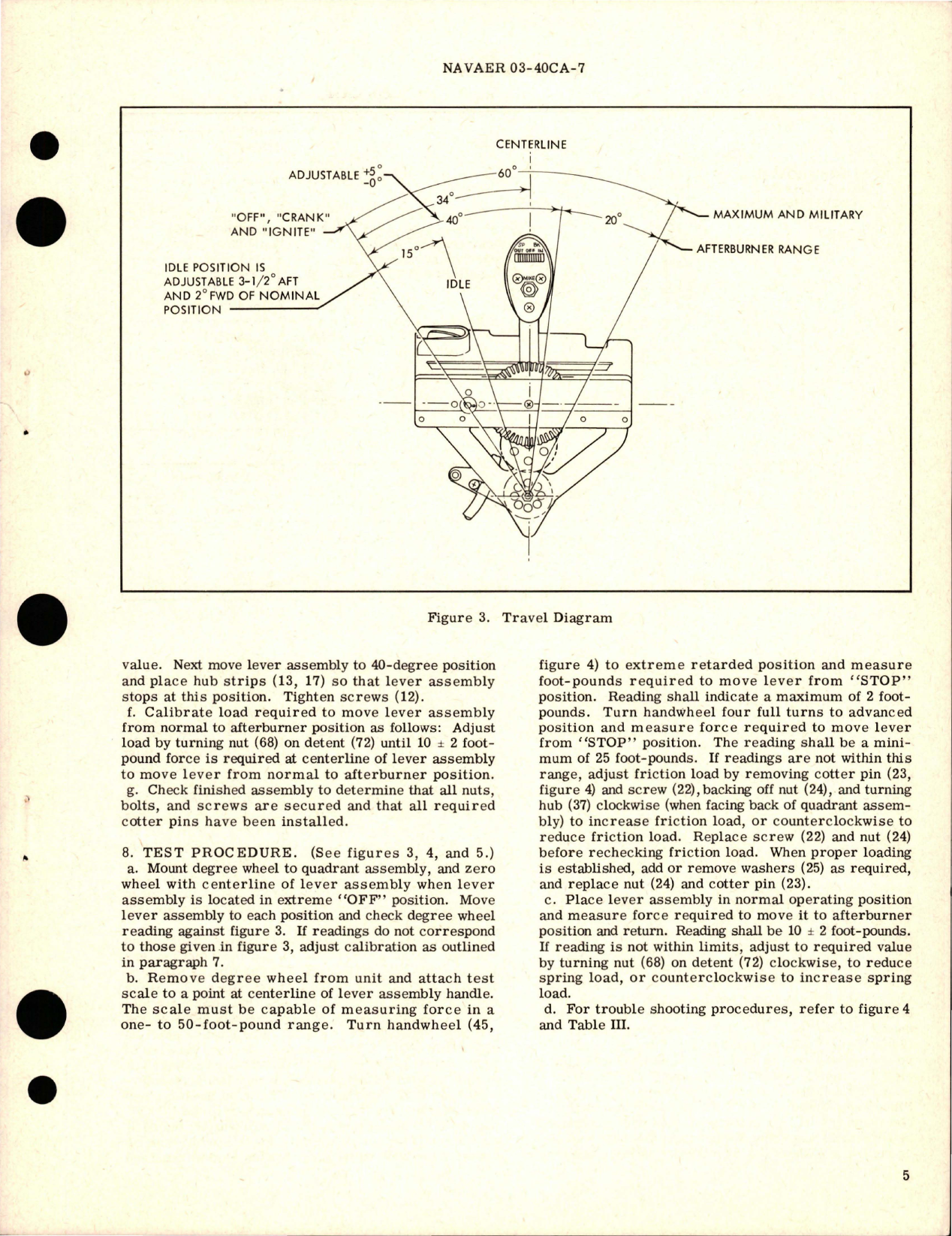 Sample page 5 from AirCorps Library document: Overhaul Instructions with Parts Breakdown for Engine Control Quadrant - Part 5L3894-1