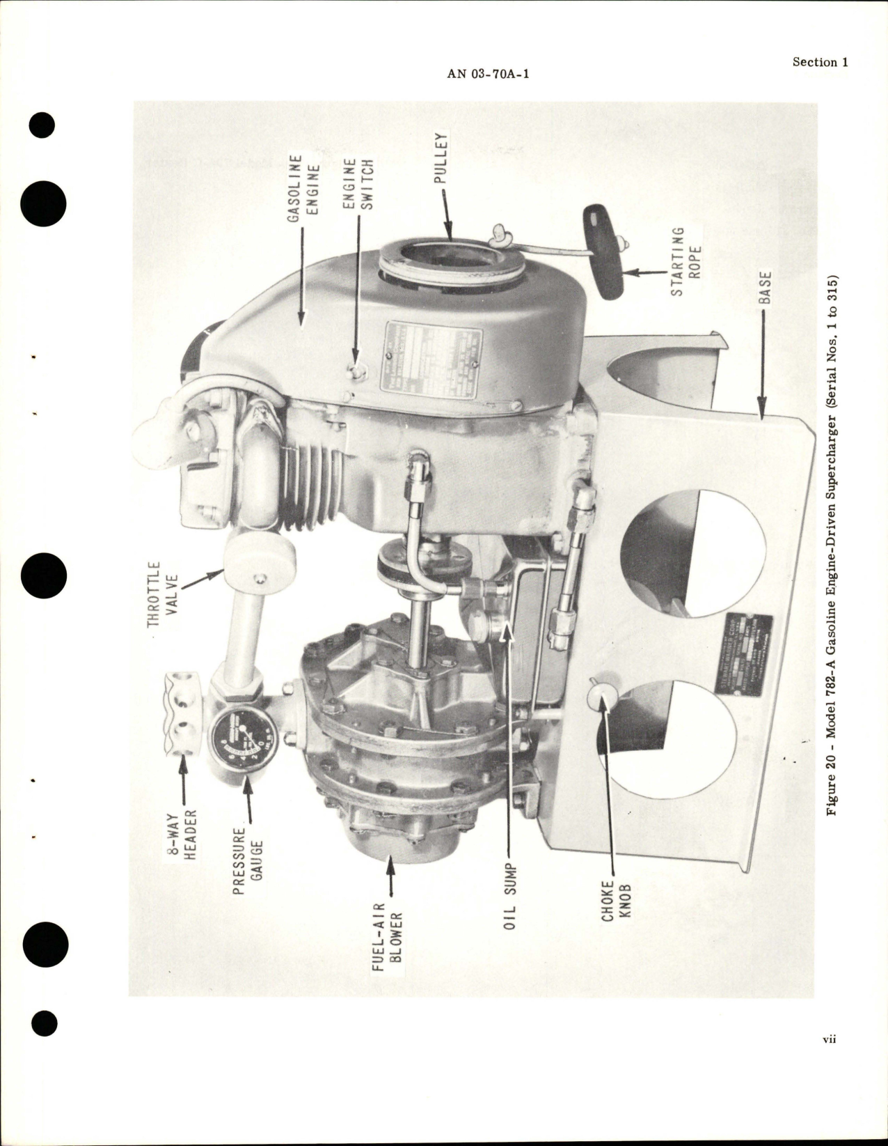 Sample page 9 from AirCorps Library document: Handbook of Instructions with Parts Catalog for Heaters 