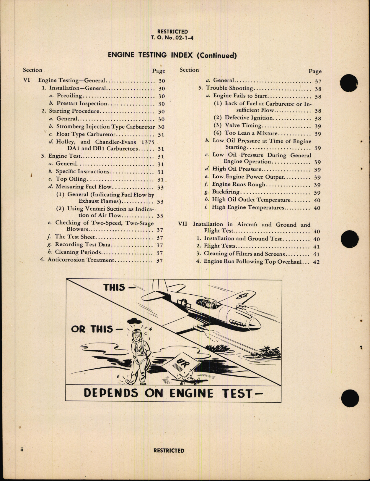 Sample page 6 from AirCorps Library document: Handbook of Block Ground and Flight Test Instructions with Specific Block Test Sheets for Aircraft Engines