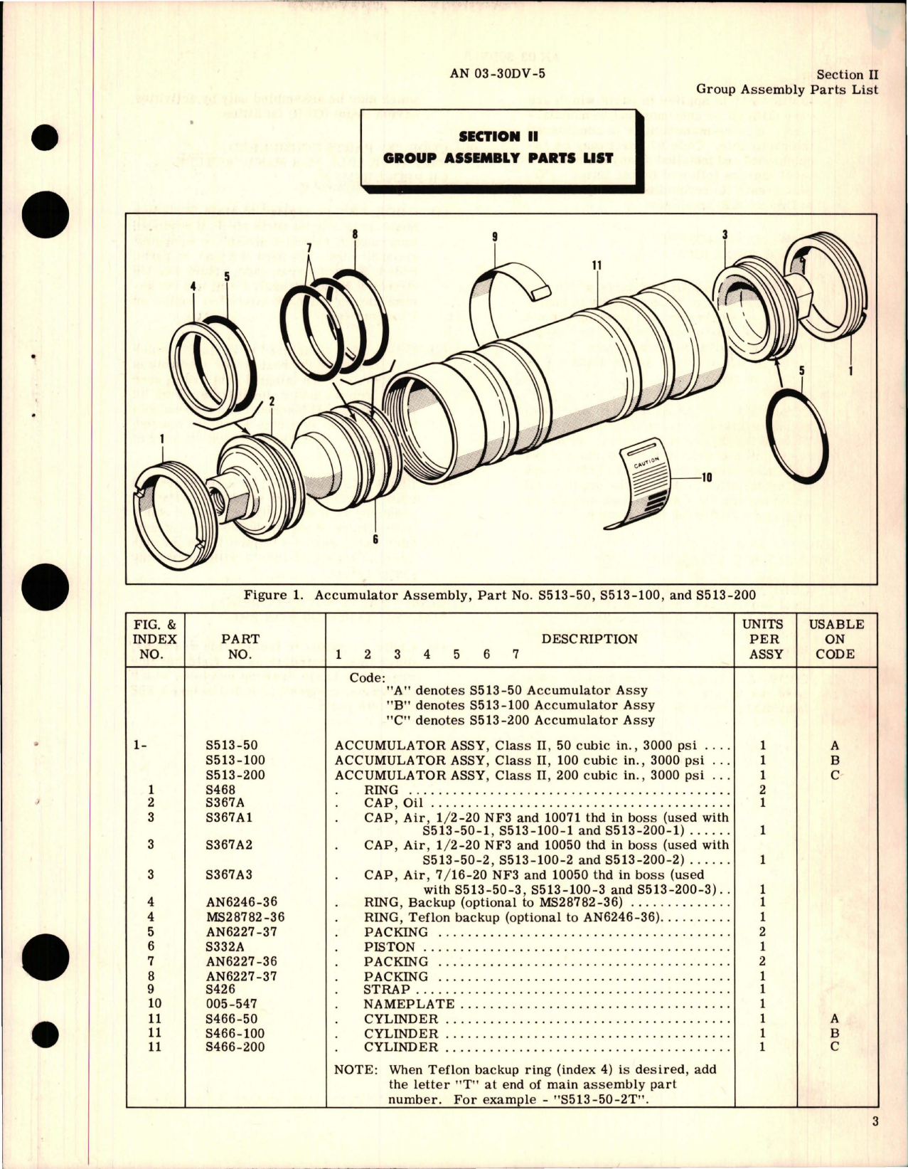 Sample page 5 from AirCorps Library document: Illustrated Parts Breakdown for Accumulators