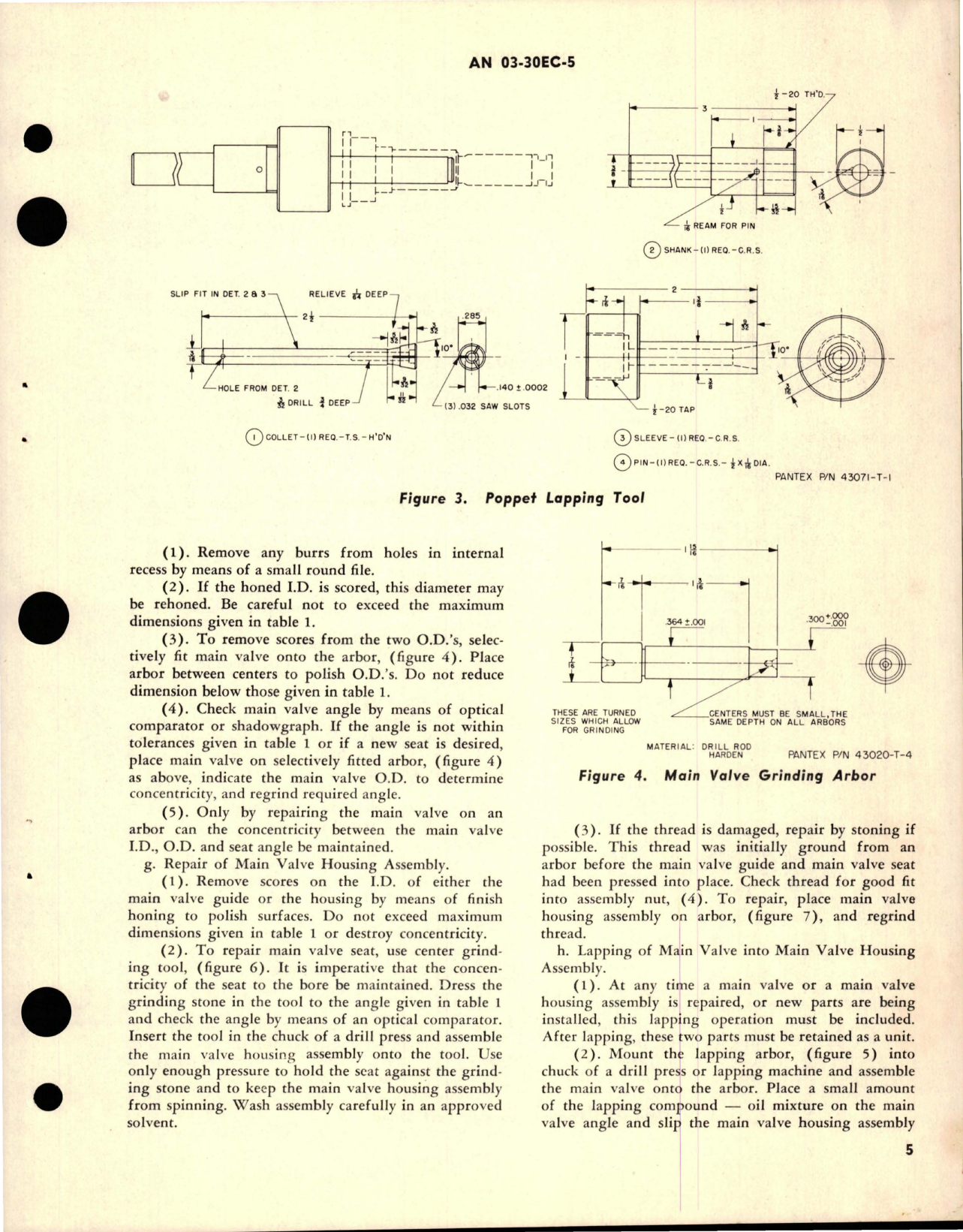Sample page  5 from AirCorps Library document: Overhaul Instructions with Parts Breakdown for Hydraulic Pressure Relief Valve - HPLV-A2 