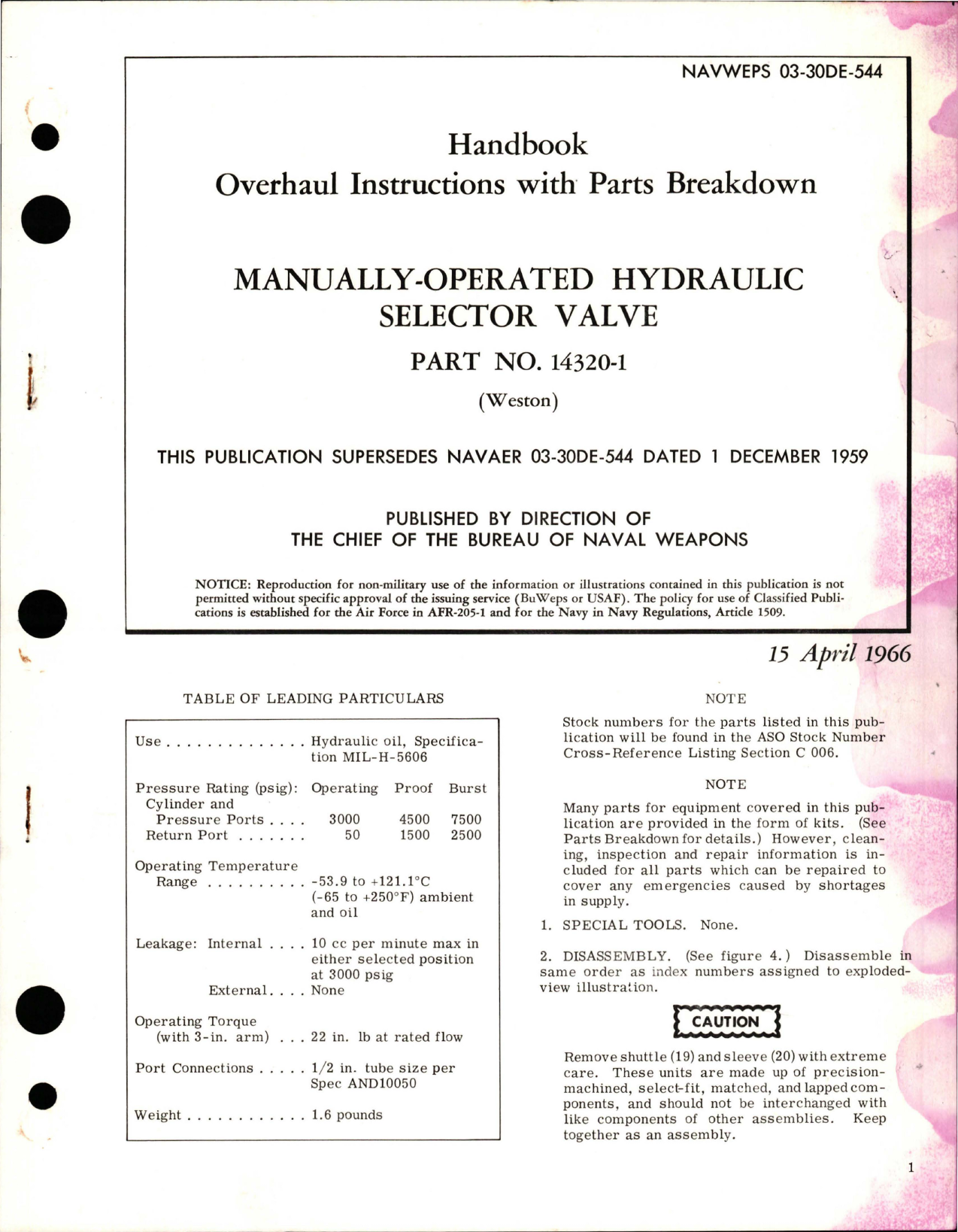 Sample page 1 from AirCorps Library document: Overhaul Instructions with Parts Breakdown for Manually-Operated Hydraulic Selector Valve - Part 14320-1