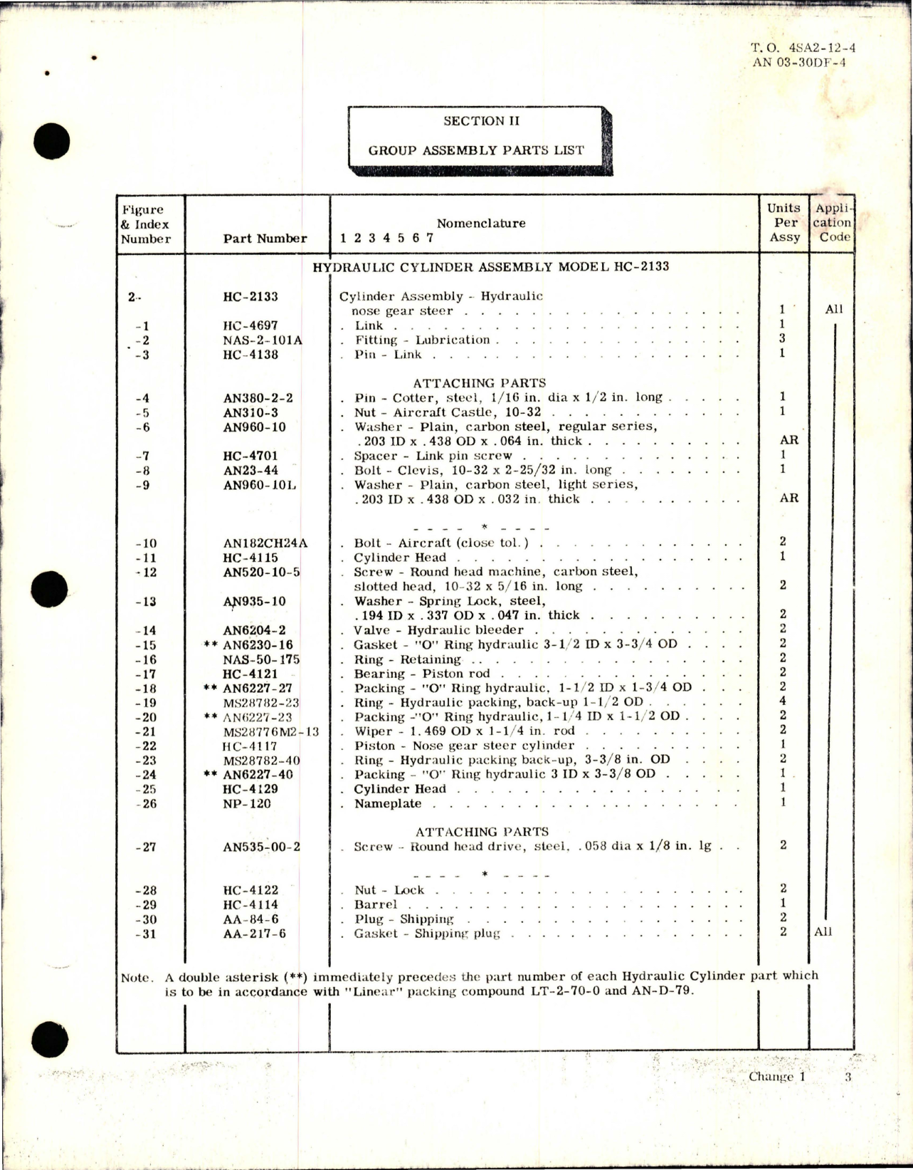 Sample page 5 from AirCorps Library document: Parts Catalog for Hydraulic Cylinder - Models HC-2133, HC-2133M1, and HC-2133M2