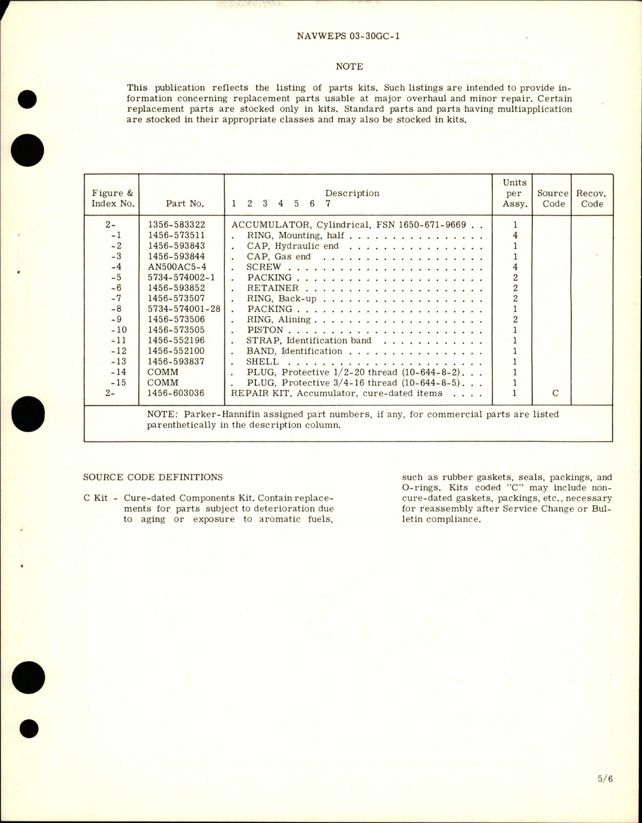 Sample page 5 from AirCorps Library document: Overhaul Instructions with Parts Breakdown for Cylindrical Accumulator - Part 1356-583322 