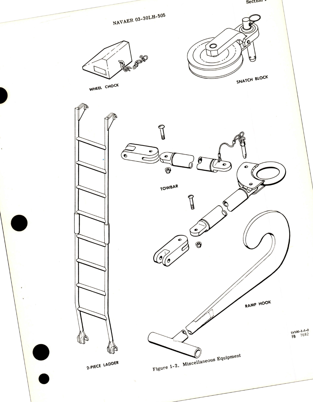 Sample page 7 from AirCorps Library document: Operation and Service Instructions for Aerolift Cargo Elevator - 319950