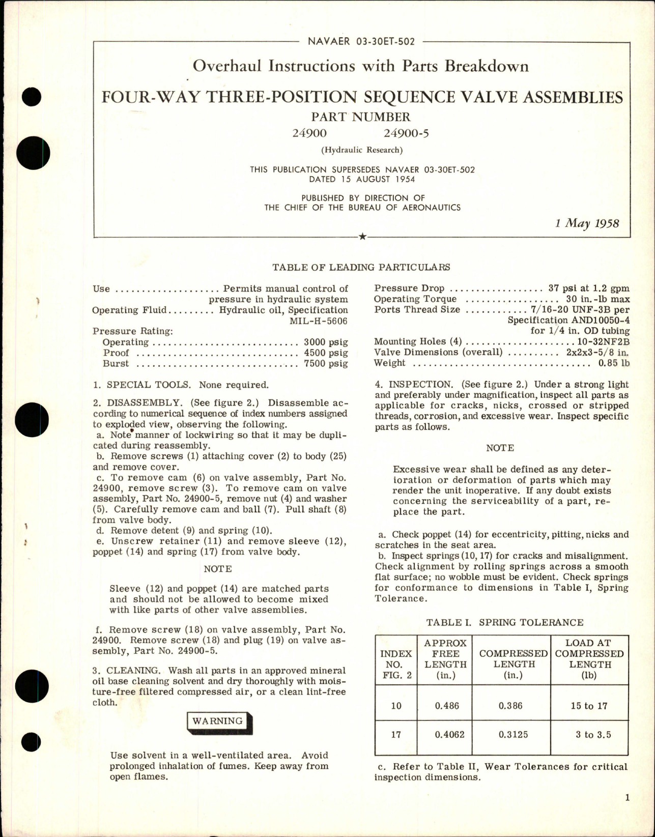 Sample page 1 from AirCorps Library document: Overhaul Instructions with Parts Breakdown for Four-Way Three-Position Sequence Valve Assemblies - Parts 24900, 24900-5 