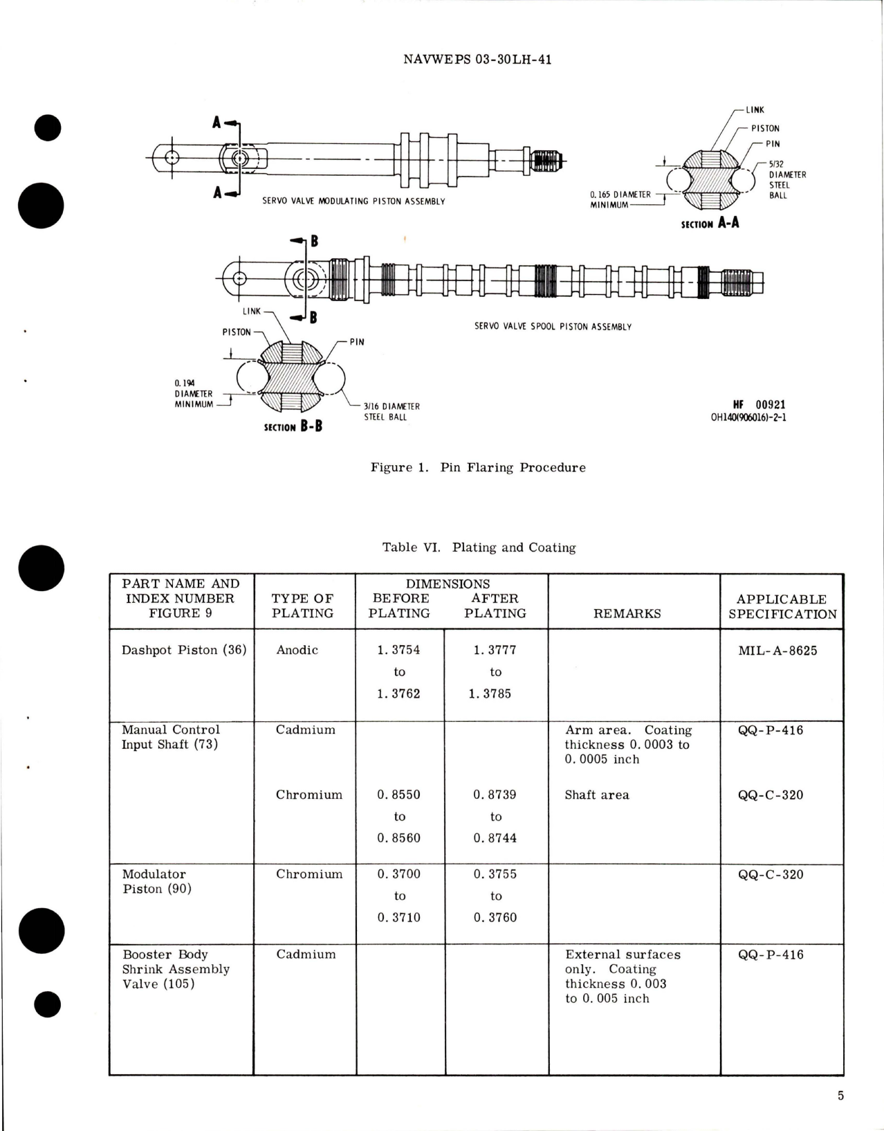 Sample page 7 from AirCorps Library document: Overhaul Instructions with Parts Breakdown for Hydraulic Booster Dual System Valve Assembly - Part 906016-101 