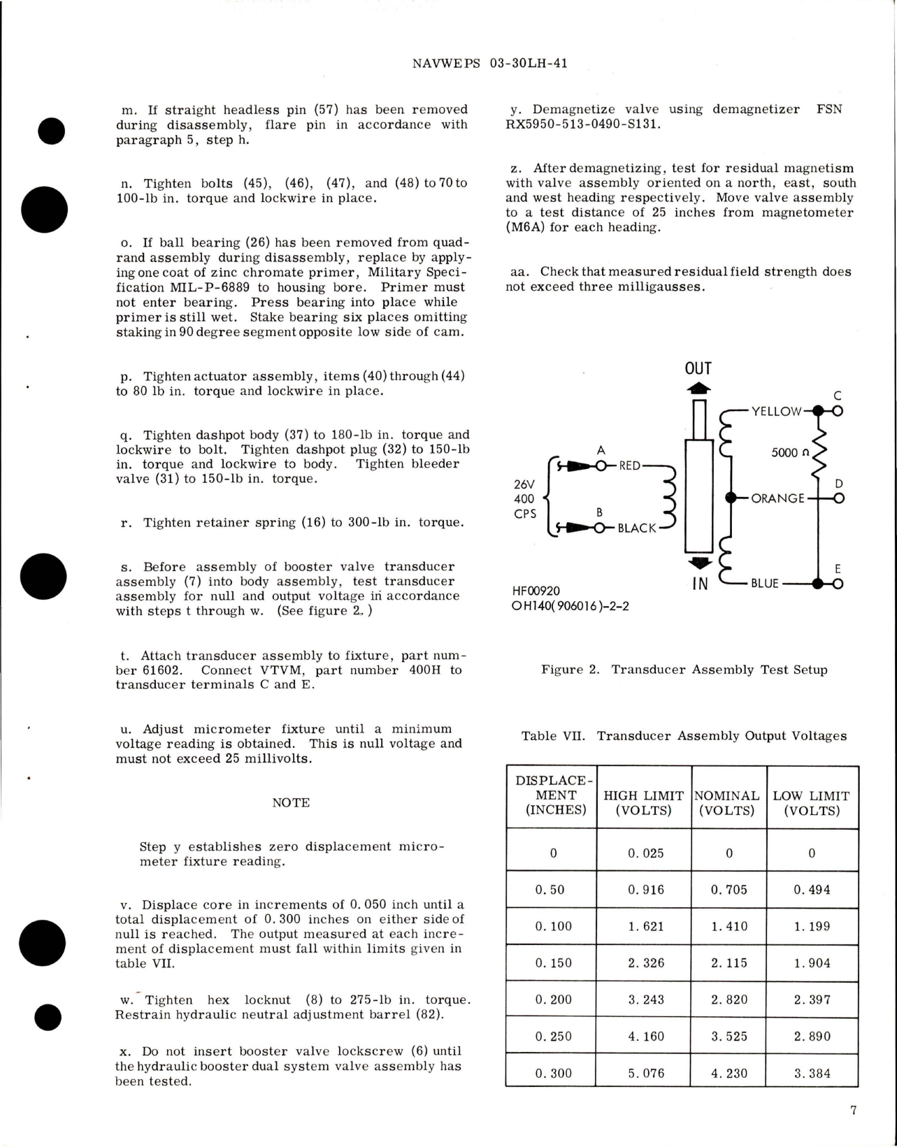 Sample page 9 from AirCorps Library document: Overhaul Instructions with Parts Breakdown for Hydraulic Booster Dual System Valve Assembly - Part 906016-101 