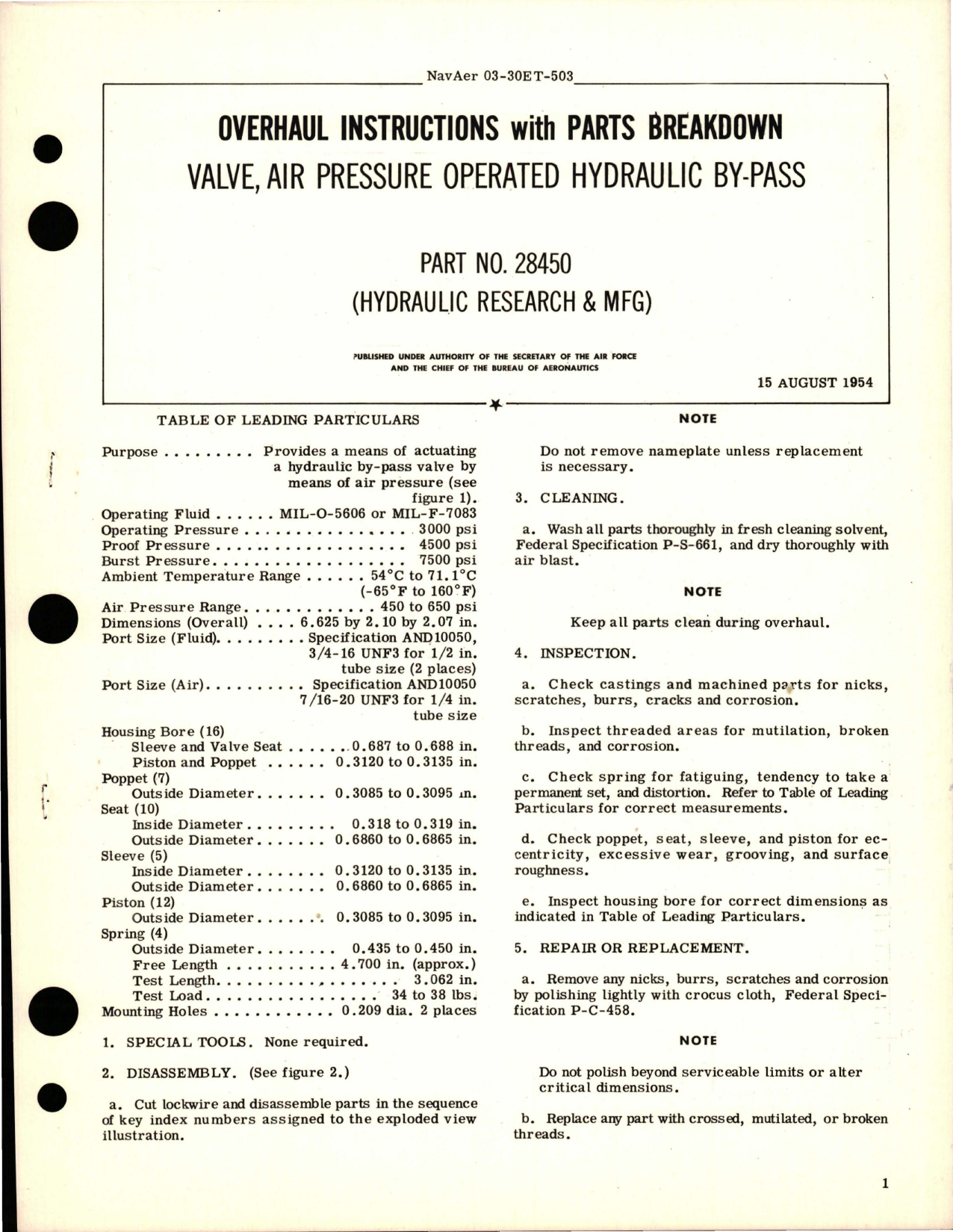 Sample page 1 from AirCorps Library document: Overhaul Instructions with Parts Breakdown for Air Pressure Operated Hydraulic By-Pass Valve - Part 28450