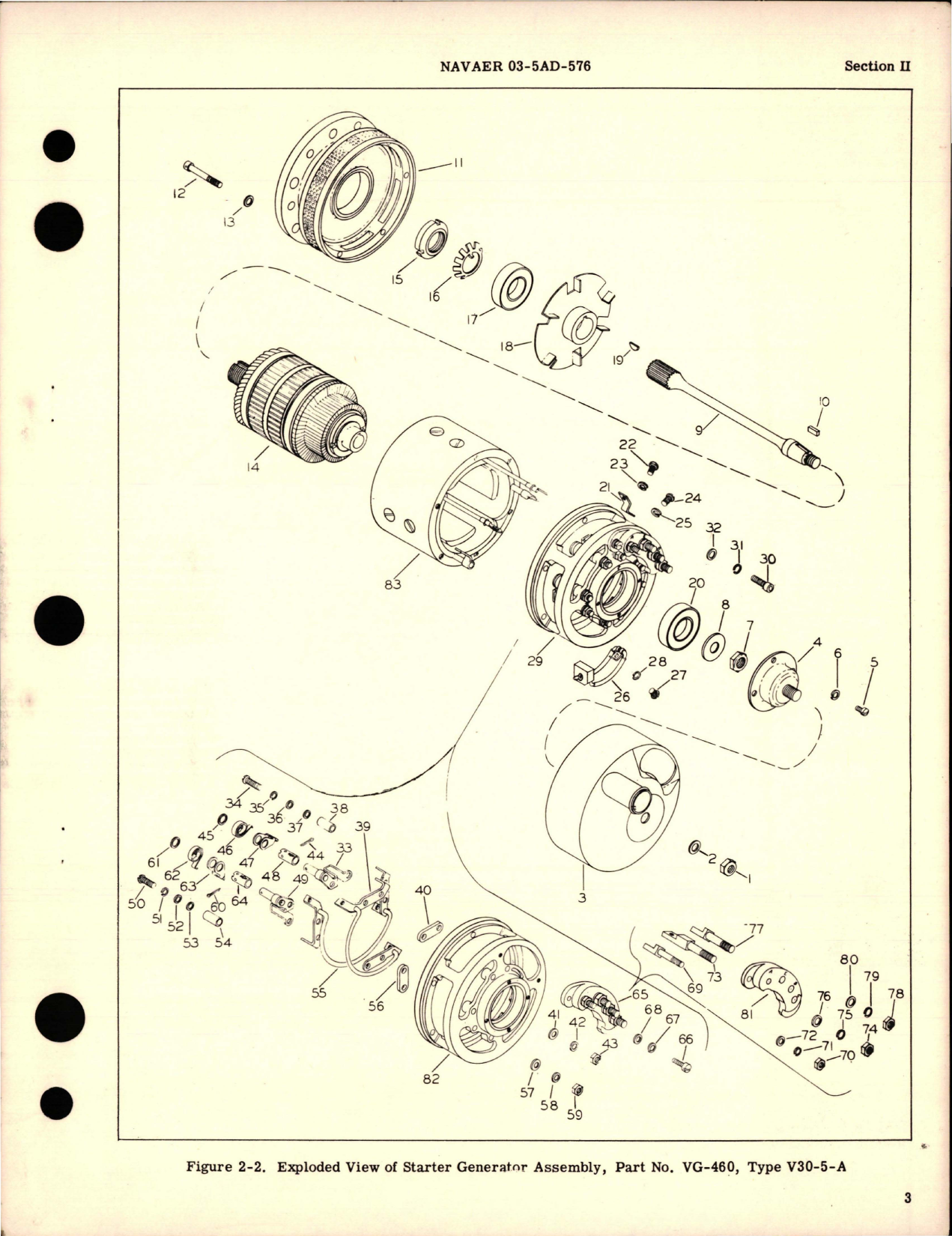 Sample page 5 from AirCorps Library document: Overhaul Instructions for Starter Generator Assembly - Part VG-460 - Type V30-5-A