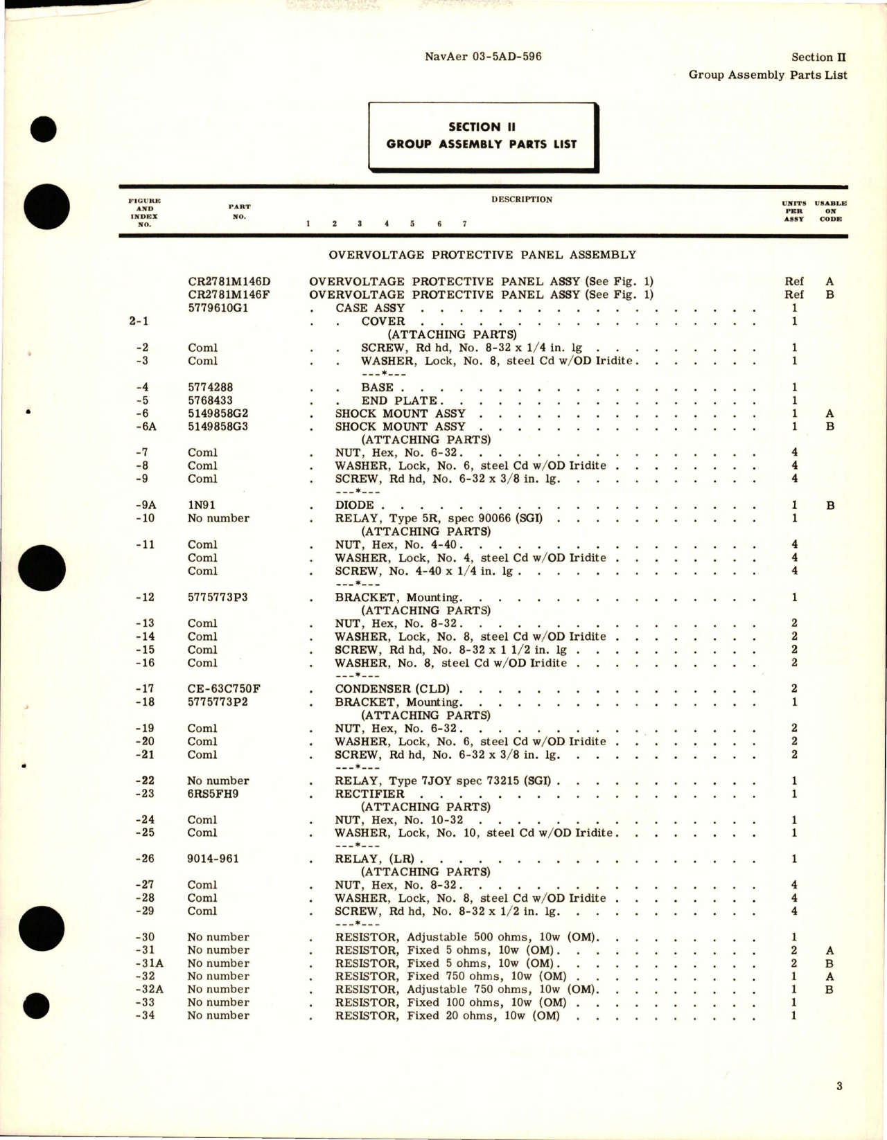 Sample page 5 from AirCorps Library document: Illustrated Parts Breakdown for Overvoltage Protective Panel for DC Generator - Models CR2781M146D and CR2781M146F