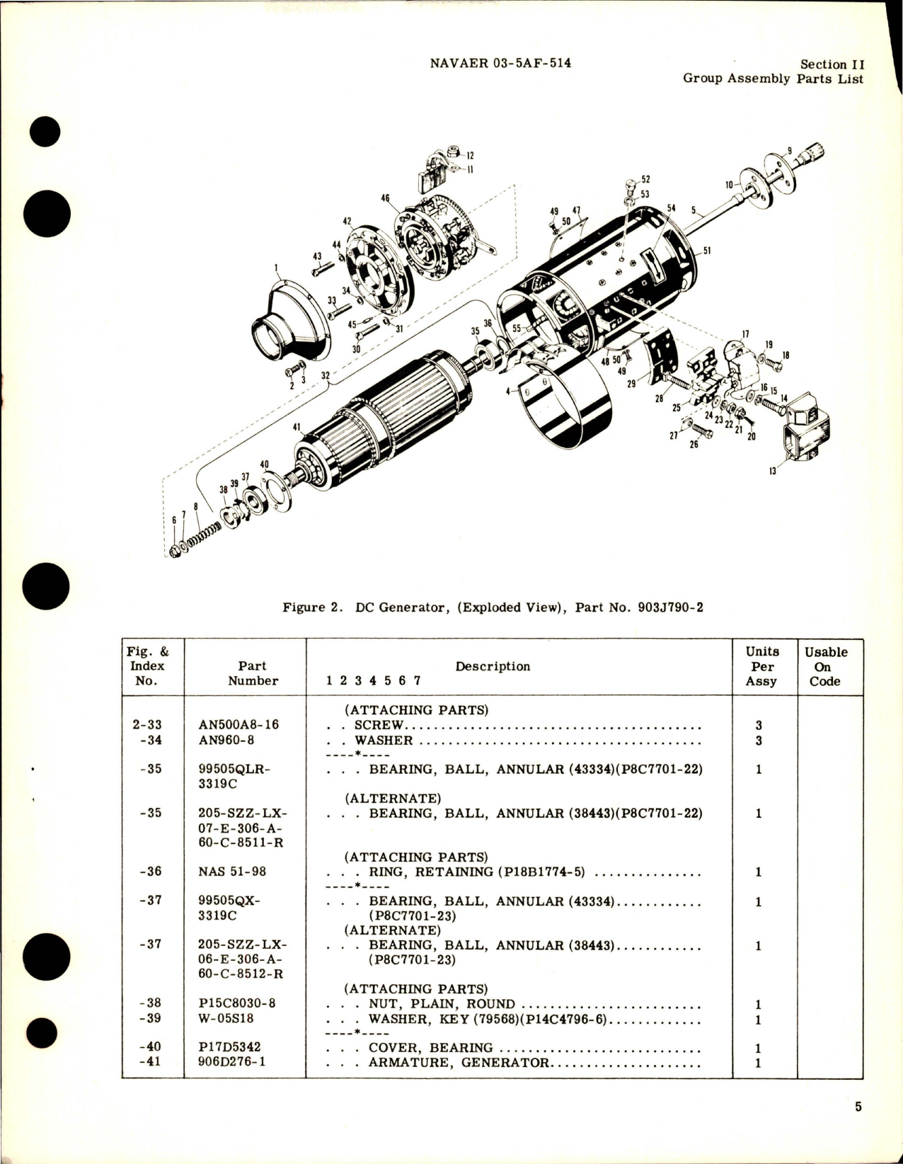 Sample page 7 from AirCorps Library document: Illustrated Parts Breakdown for DC Generator - Part 903J790-2