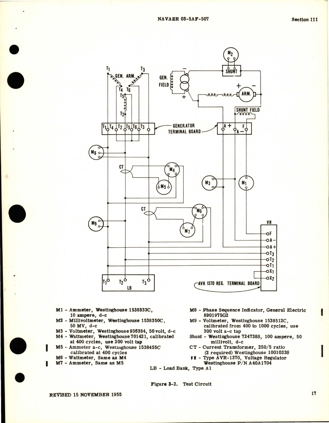 Sample page 5 from AirCorps Library document: Overhaul Instructions for AC Generator - Model A50J185-2