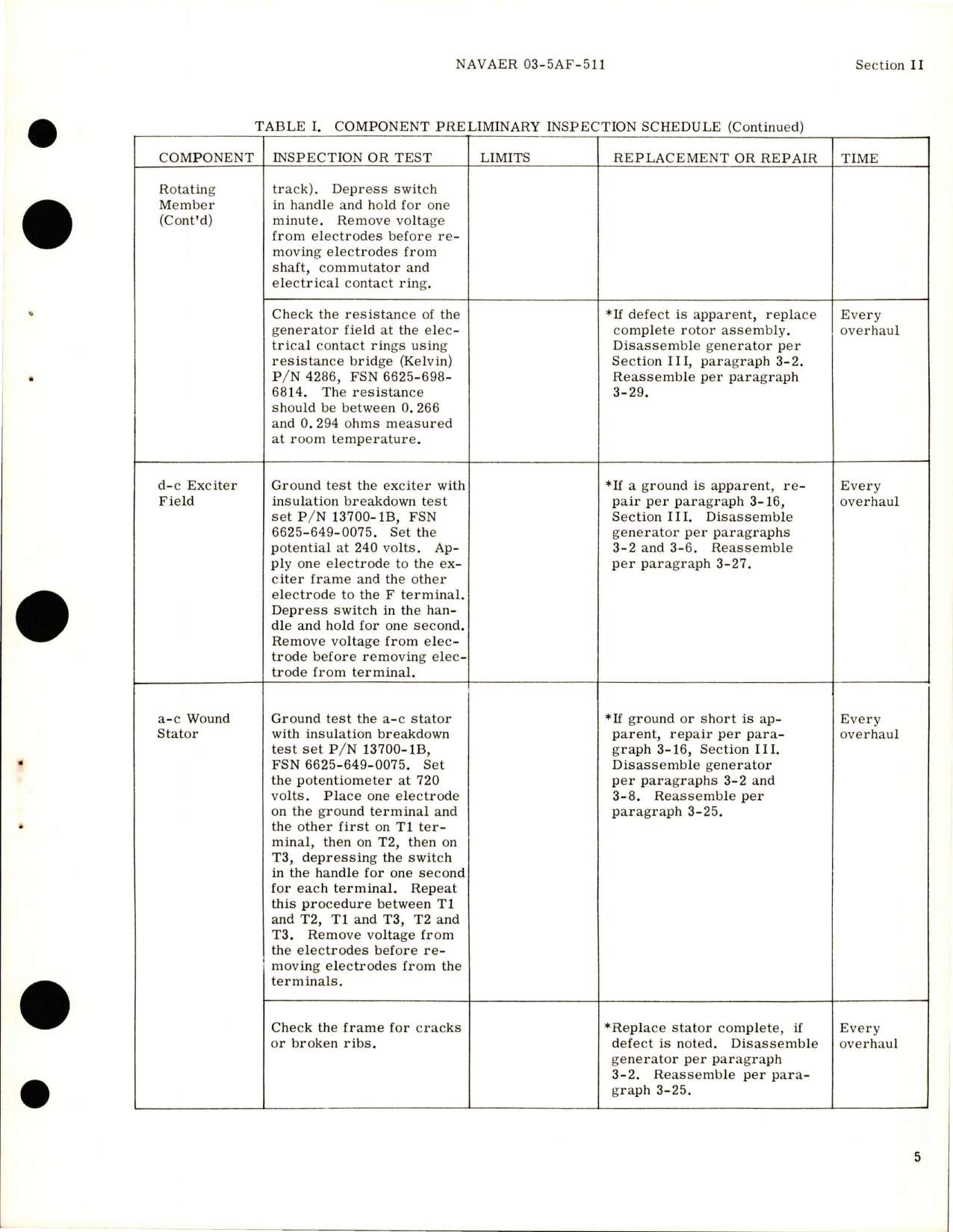 Sample page 7 from AirCorps Library document: Service and Overhaul Instructions for AC Generator - Model A50J231-1