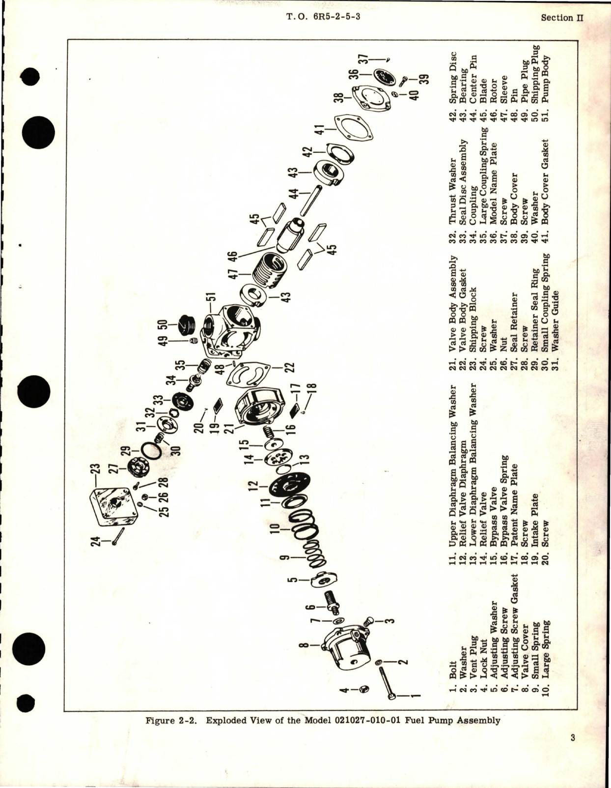 Sample page 7 from AirCorps Library document: Overhaul for Electric Motor Driven Fuel Pumps