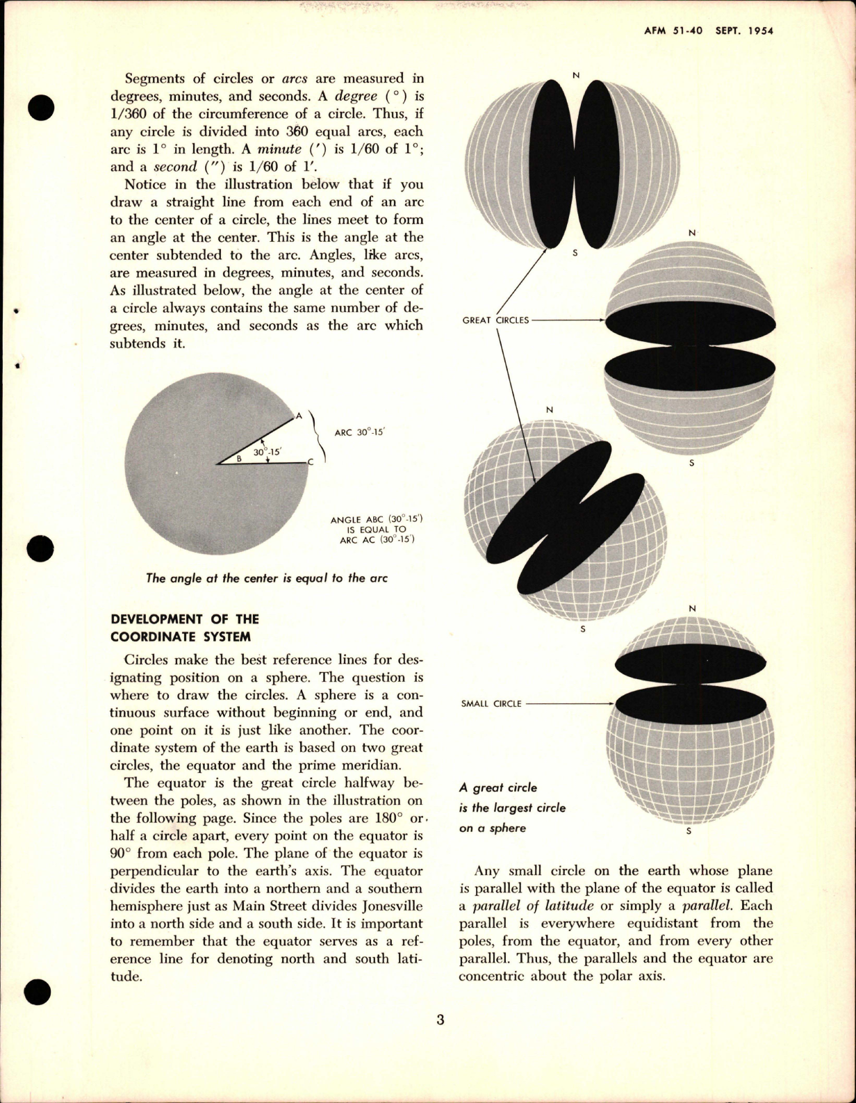 Sample page 7 from AirCorps Library document: Air Navigation