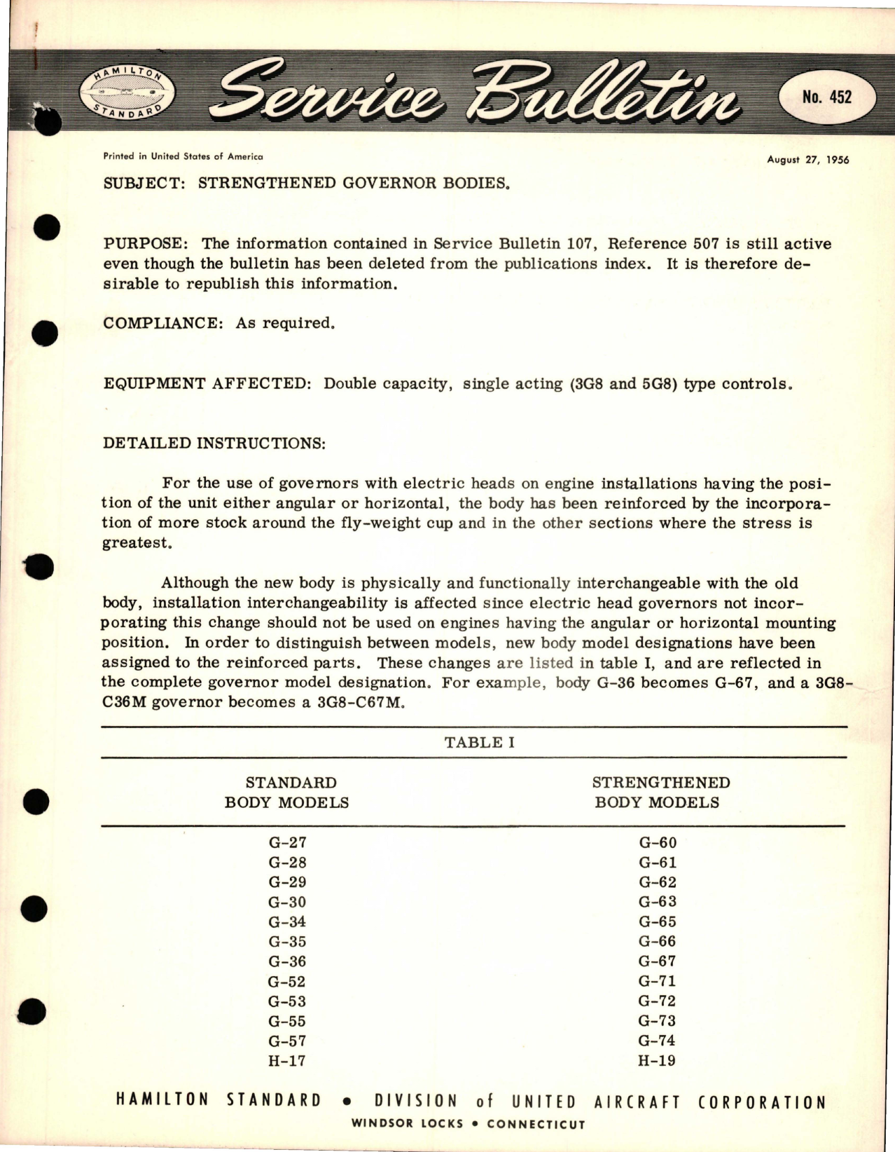 Sample page 1 from AirCorps Library document: Strengthened Governor Bodies