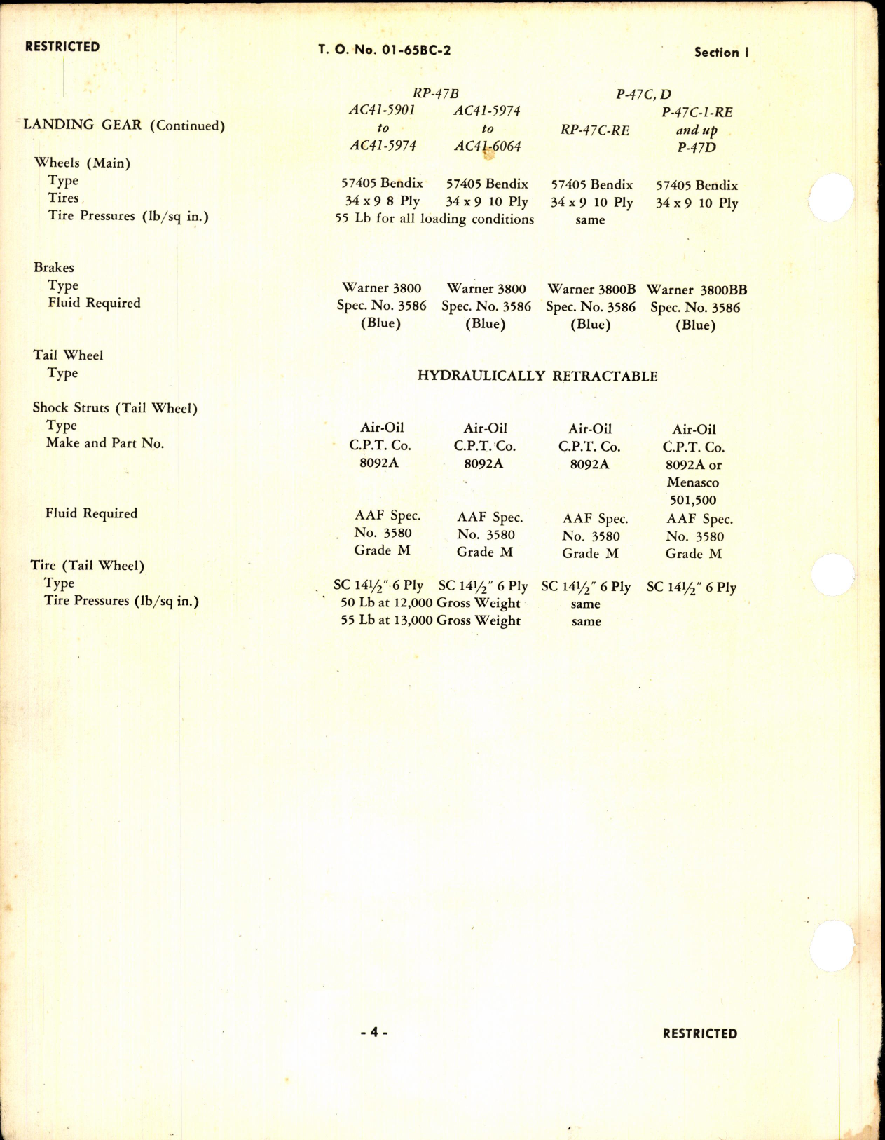 Sample page 6 from AirCorps Library document: Erection and Maintenance Instructions for RP-47b and C, P-47C-1, -2, -5 and P-47D Airplanes