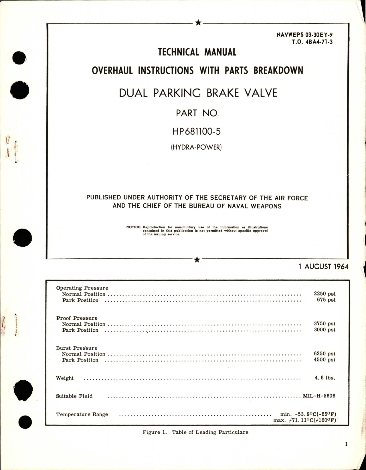 Sample page 1 from AirCorps Library document: Overhaul Instructions with Parts Breakdown for Dual Parking Brake Valve, Part HP 681100-5