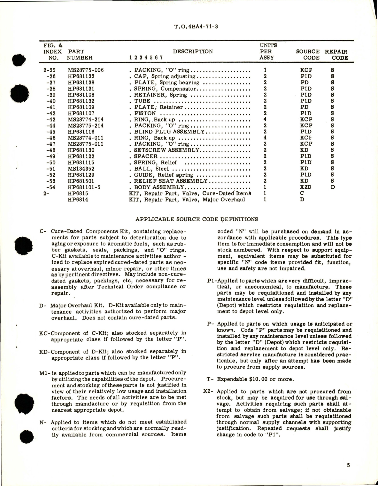 Sample page 5 from AirCorps Library document: Overhaul Instructions with Parts Breakdown for Dual Parking Brake Valve, Part HP 681100-5