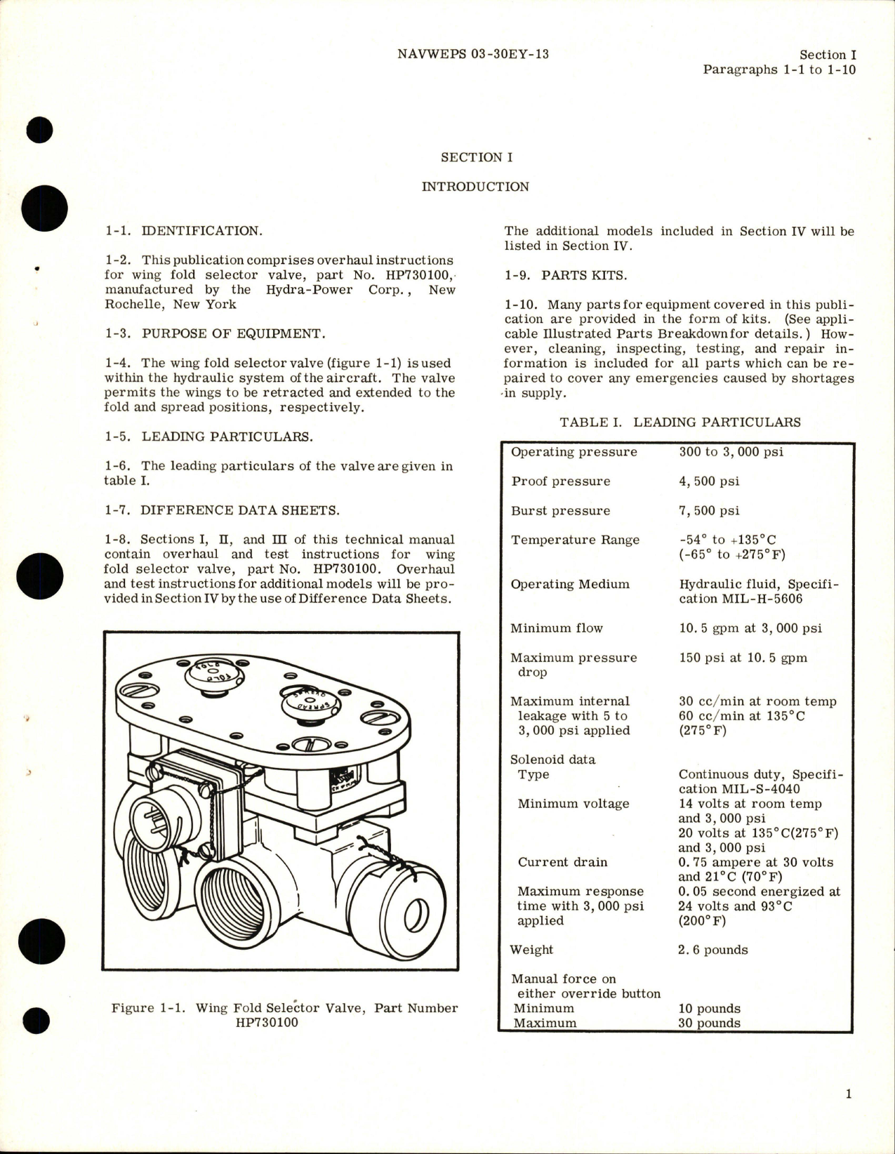 Sample page 5 from AirCorps Library document: Overhaul Instructions for Wing Fold Selector Valve - Part 730100