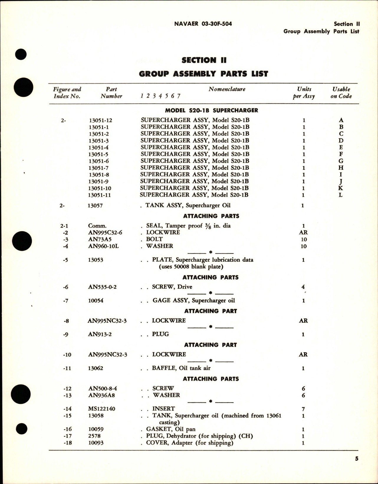 Sample page 7 from AirCorps Library document: Illustrated Parts Breakdown for Supercharger - Model S20-1B