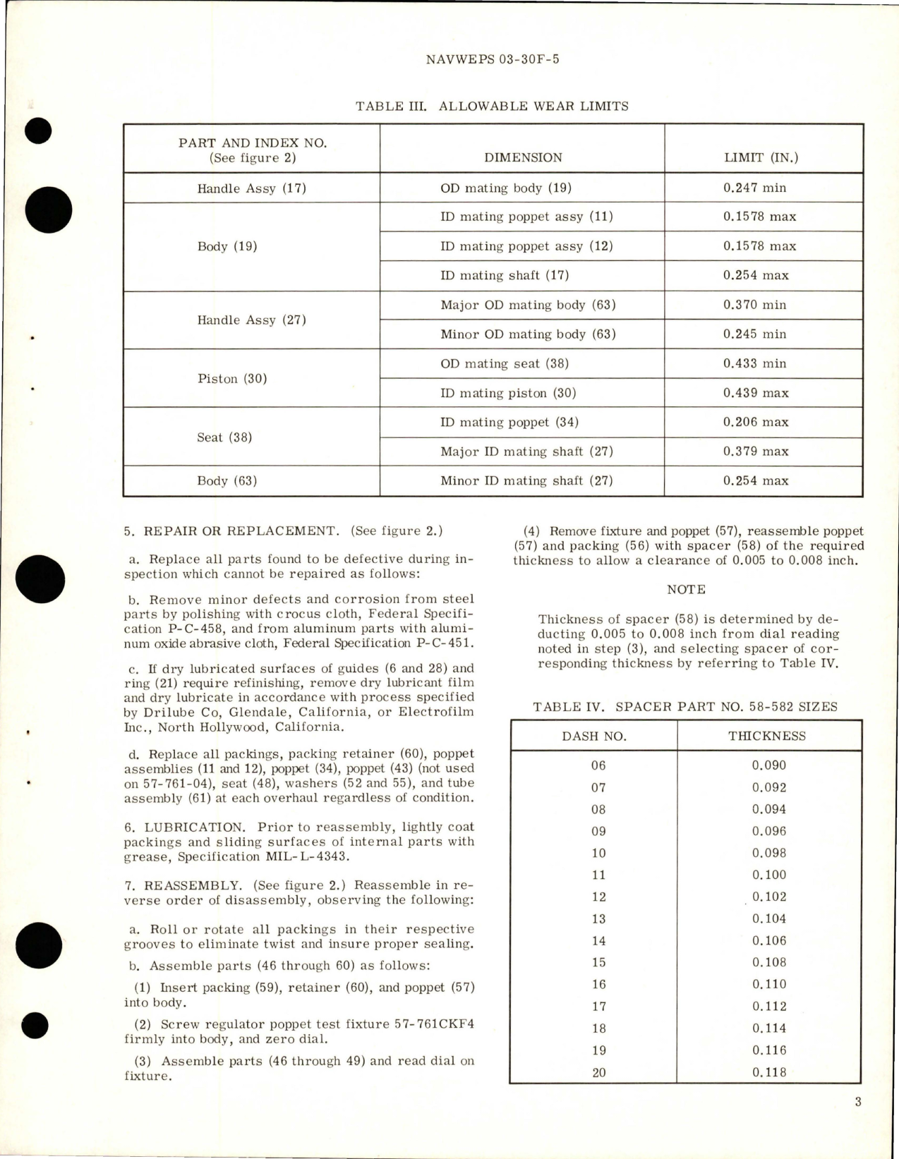 Sample page 5 from AirCorps Library document: Overhaul with Parts for Pneumatic Shutoff & Relief Regulating Valves - Parts 57-761, 57-761-01, 57-761-02, and 57-761-04
