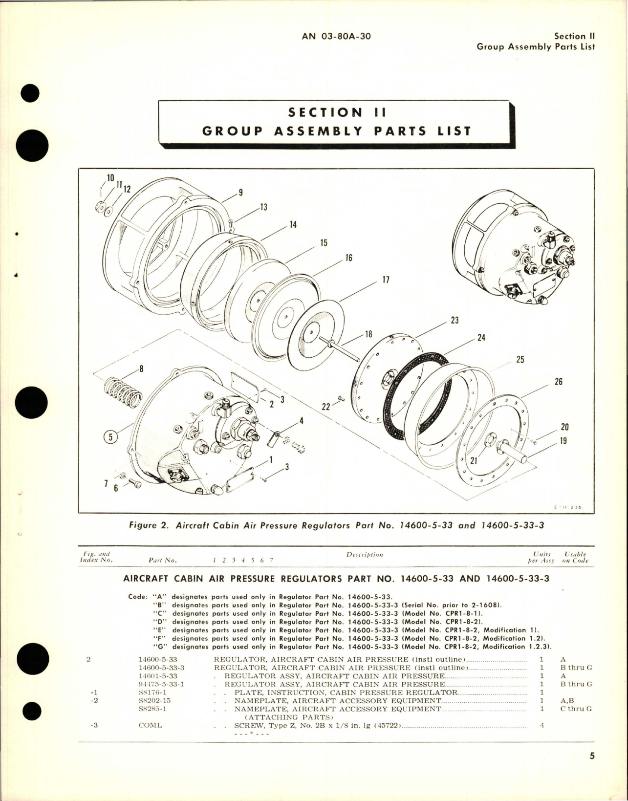 Sample page 7 from AirCorps Library document: Illustrated Parts Breakdown for Aircraft Cabin Air Pressure Regulators - Parts 14600-5-33 and 14600-5-33-3 - Model CPR1-8