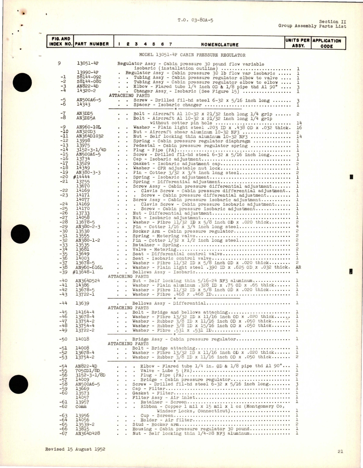 Sample page 5 from AirCorps Library document: Parts Catalog for Cabin Pressure Regulators 