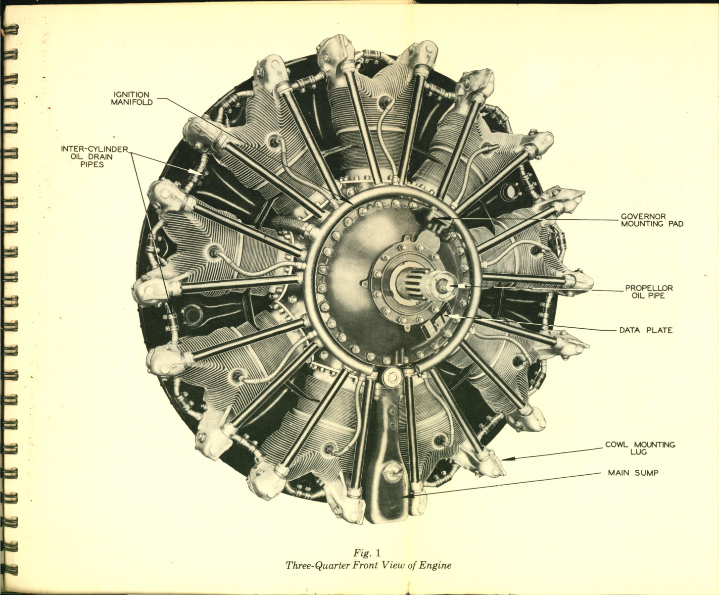 Sample page 5 from AirCorps Library document: Operators Handbook for Wasp Jr, Wasp H1, and Hornet E Series Engines