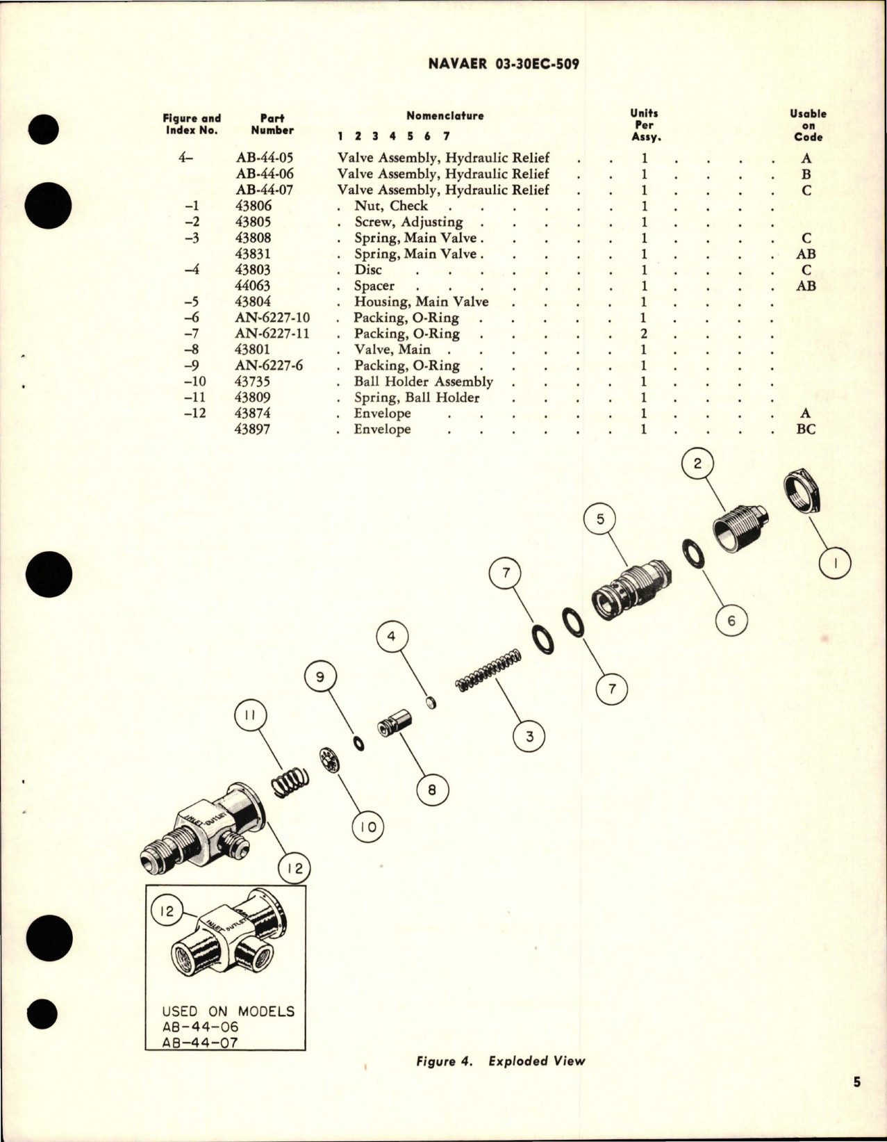 Sample page 5 from AirCorps Library document: Overhaul Instructions with Parts Breakdown for Hydraulic Pressure Relief Valve - AB-44-05, AB-44-06, and AB-44-07