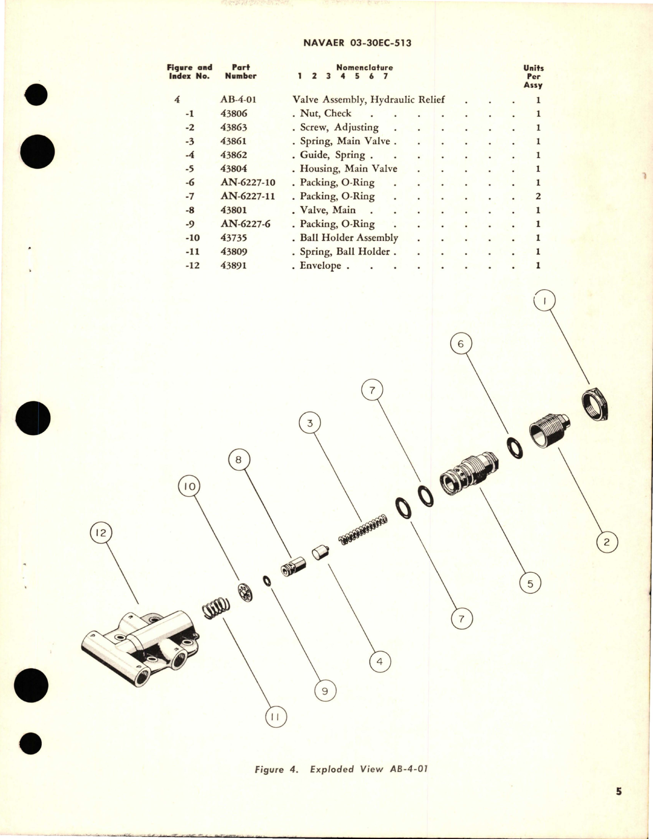 Sample page 5 from AirCorps Library document: Overhaul Instructions with Parts Breakdown for Hydraulic Pressure Relief Valve - AB-4-01