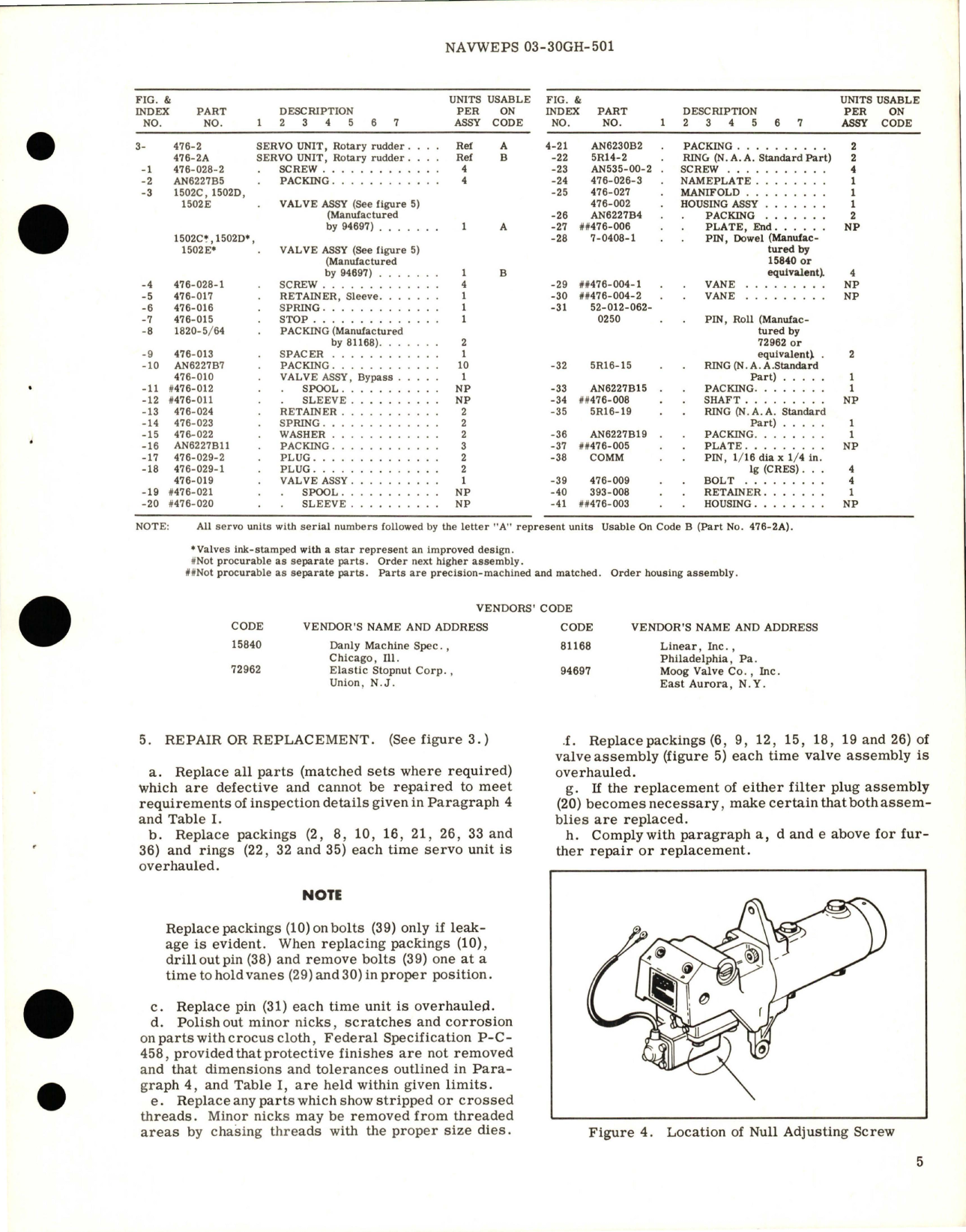 Sample page 5 from AirCorps Library document: Overhaul Instructions with Parts Breakdown for Rotary Rudder Servo Unit - Part 476-2 & 476-2A