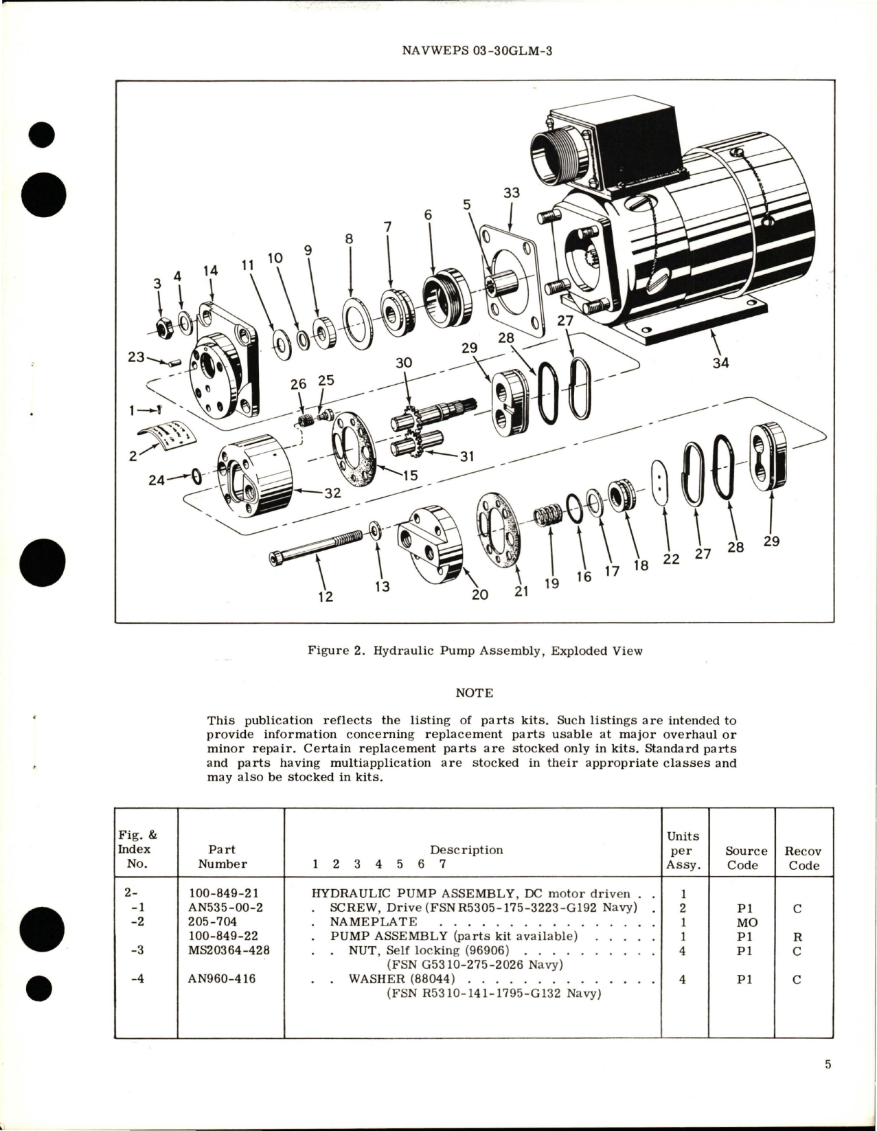 Sample page 5 from AirCorps Library document: Overhaul Instructions with Parts Breakdown for Motor Driven Hydraulic Pump - Part 100-849-21