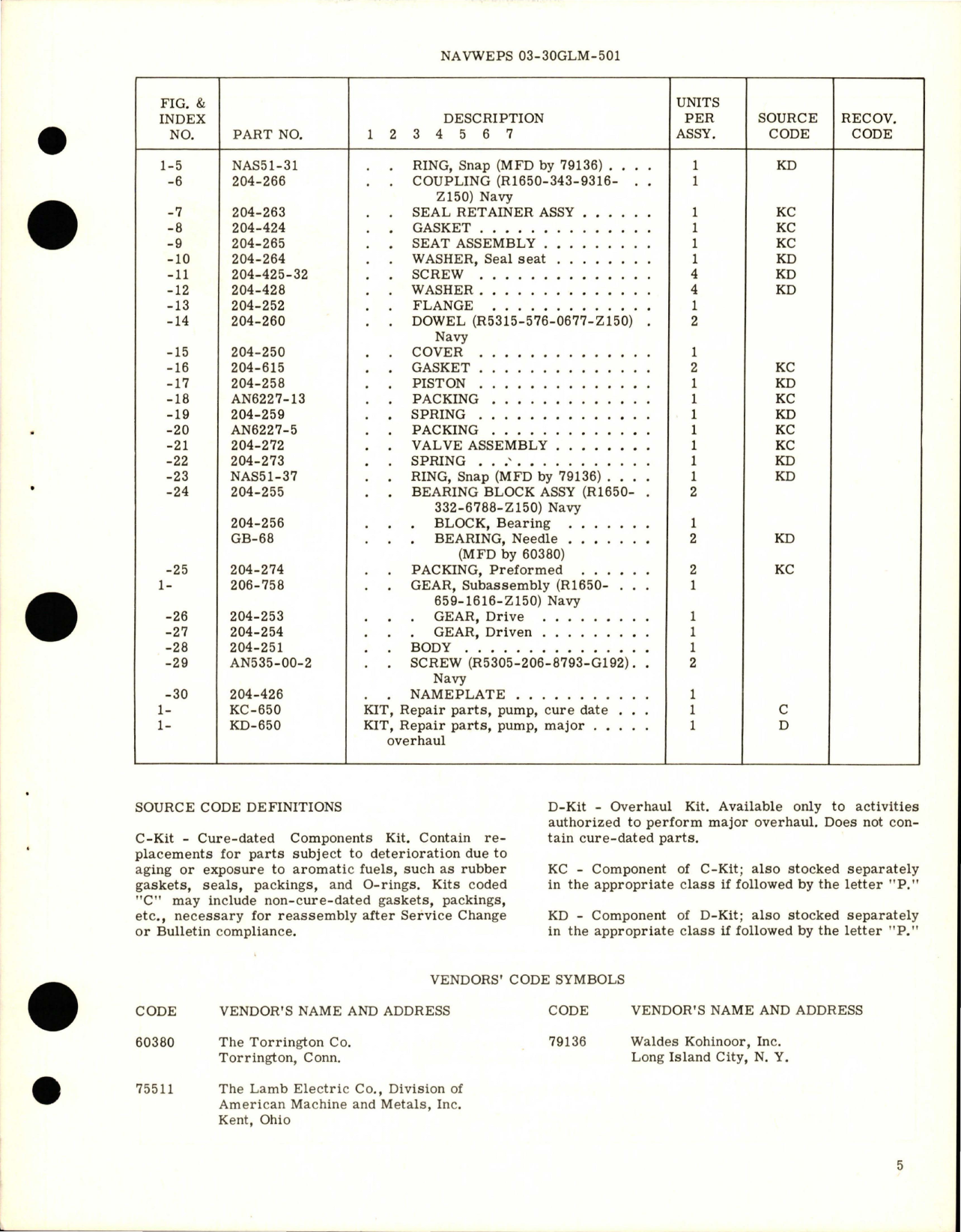 Sample page 5 from AirCorps Library document: Overhaul Instructions with Parts Breakdown for Electric Motor Driven Hydraulic Pump - 100-647