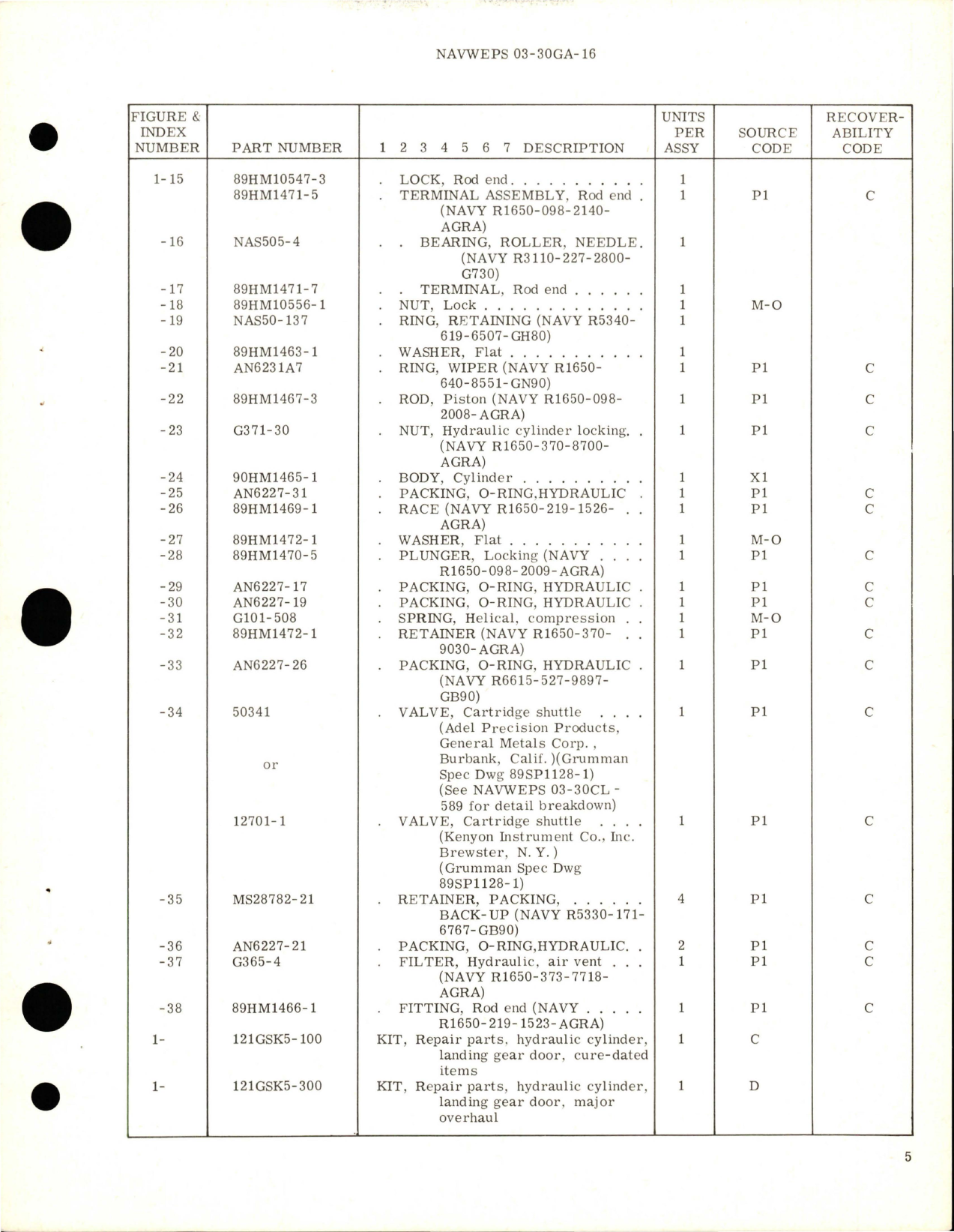 Sample page 5 from AirCorps Library document: Overhaul Instructions with Parts Breakdown for Hydraulic Landing Gear Door Cylinder Assembly - 89H1052-7 and 89H1052-8