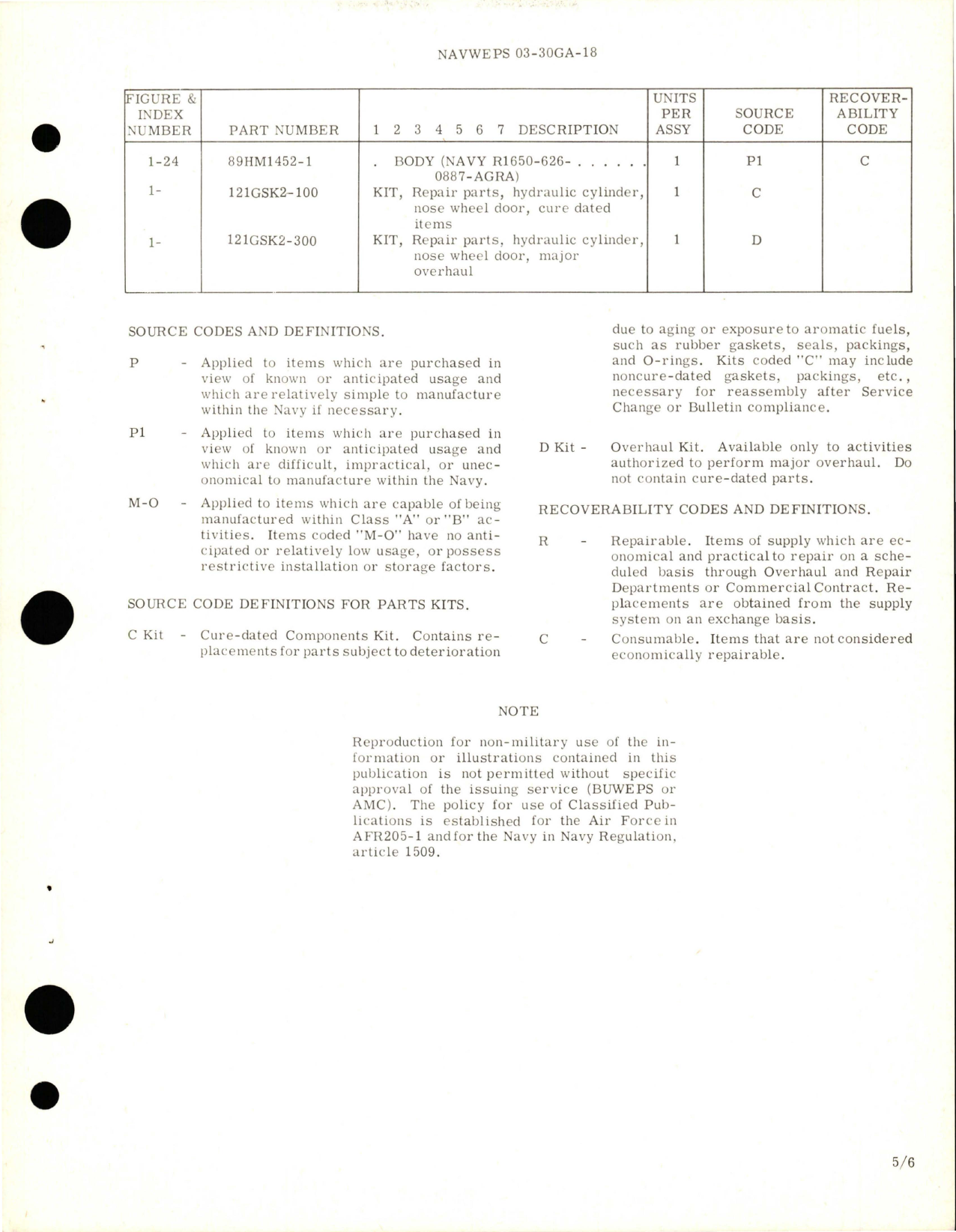 Sample page 5 from AirCorps Library document: Overhaul Instructions with Parts Breakdown for Nose Wheel Door Cylinder Assembly - 89H1054-7 