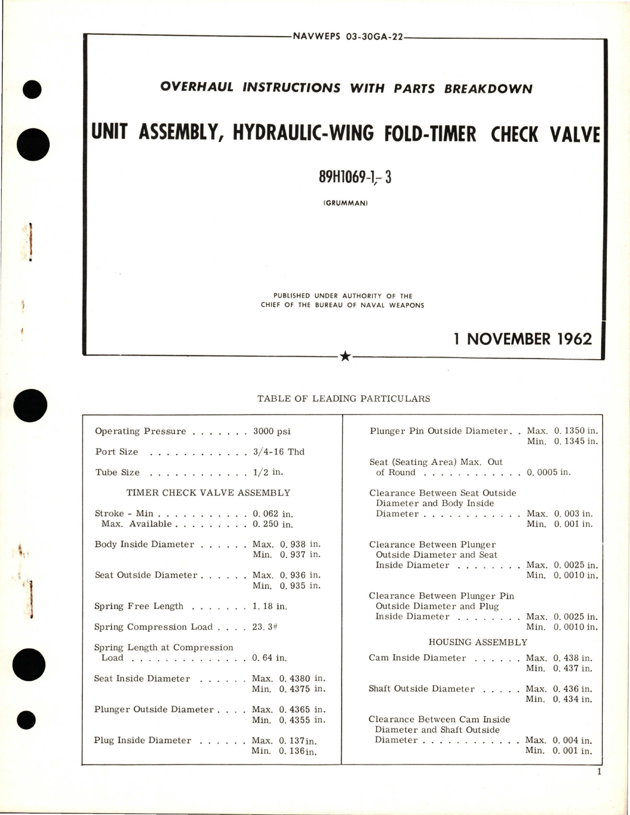 Sample page 1 from AirCorps Library document: Overhaul Instructions with Parts Breakdown for Hydraulic Wing Fold-Timer Check Valve Unit Assembly - 89H1069-1 and 89H1069-3